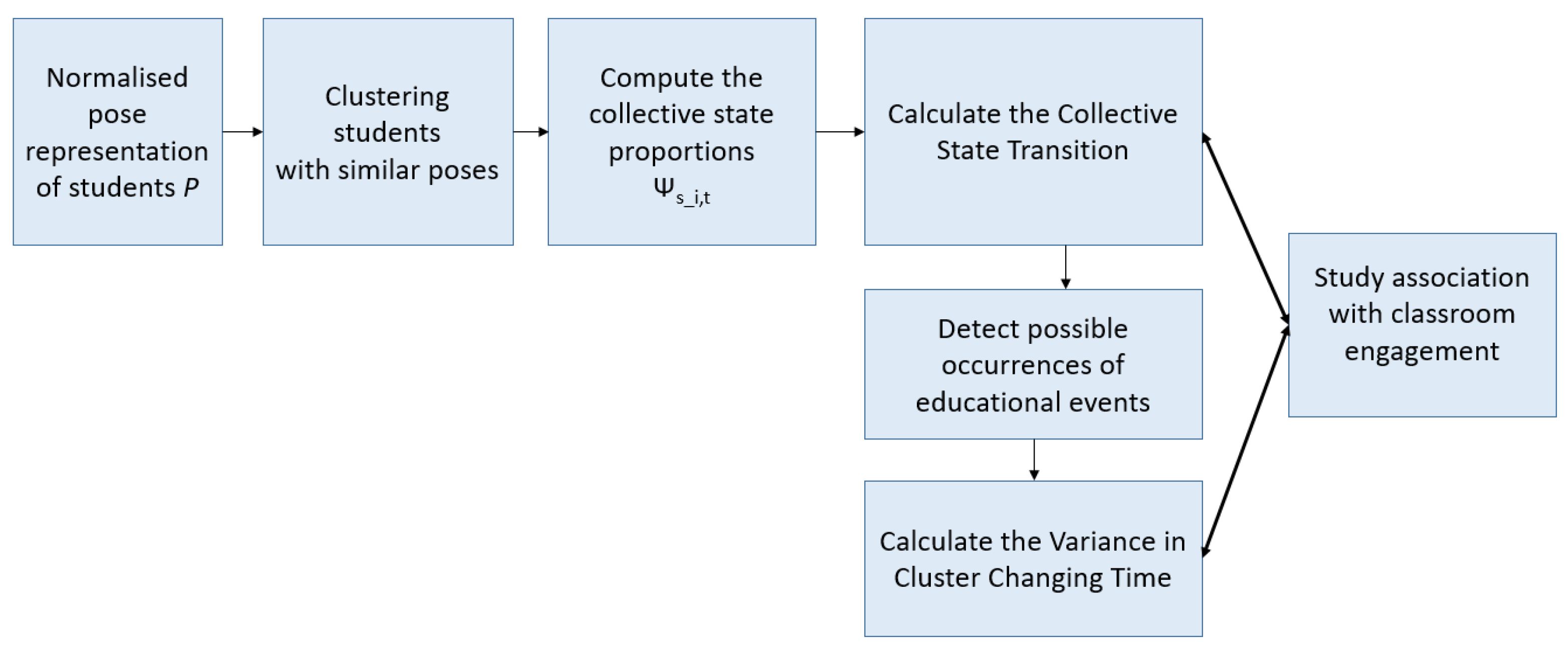 Mathematics 09 00287 g004 Mathematics 09 00287 g004