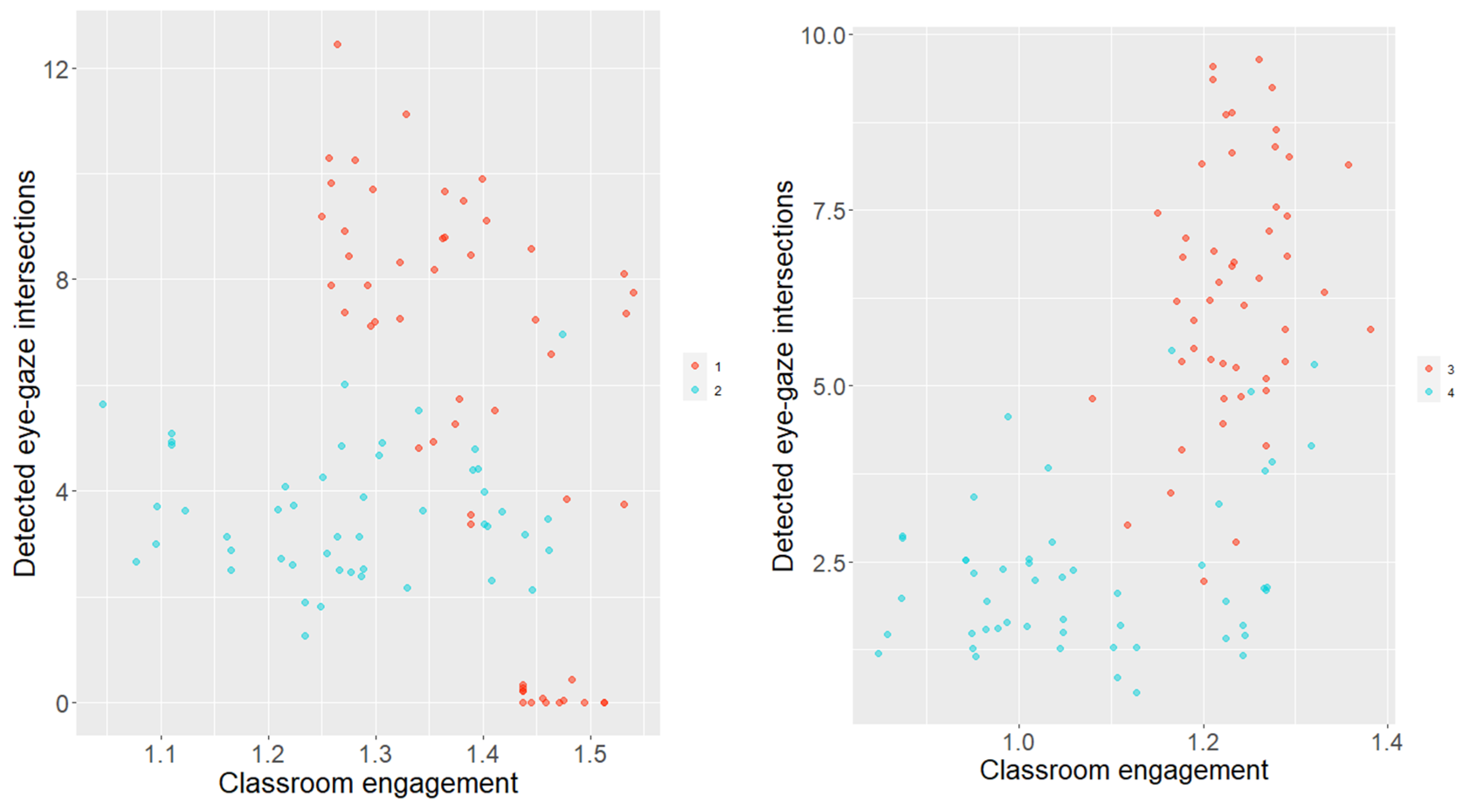 Mathematics 09 00287 g008 Mathematics 09 00287 g008