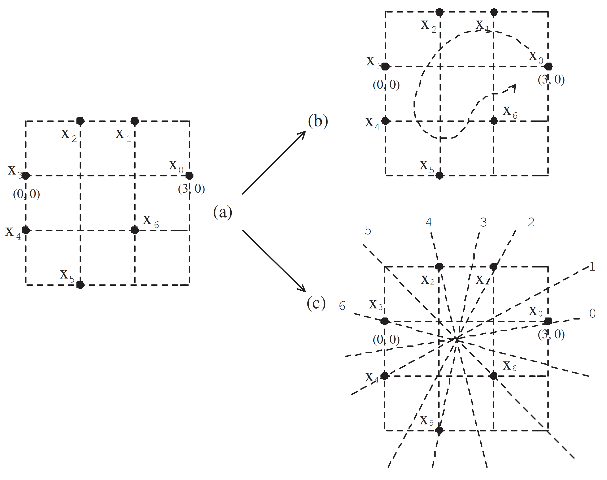 Mathematics 09 00290 g002
