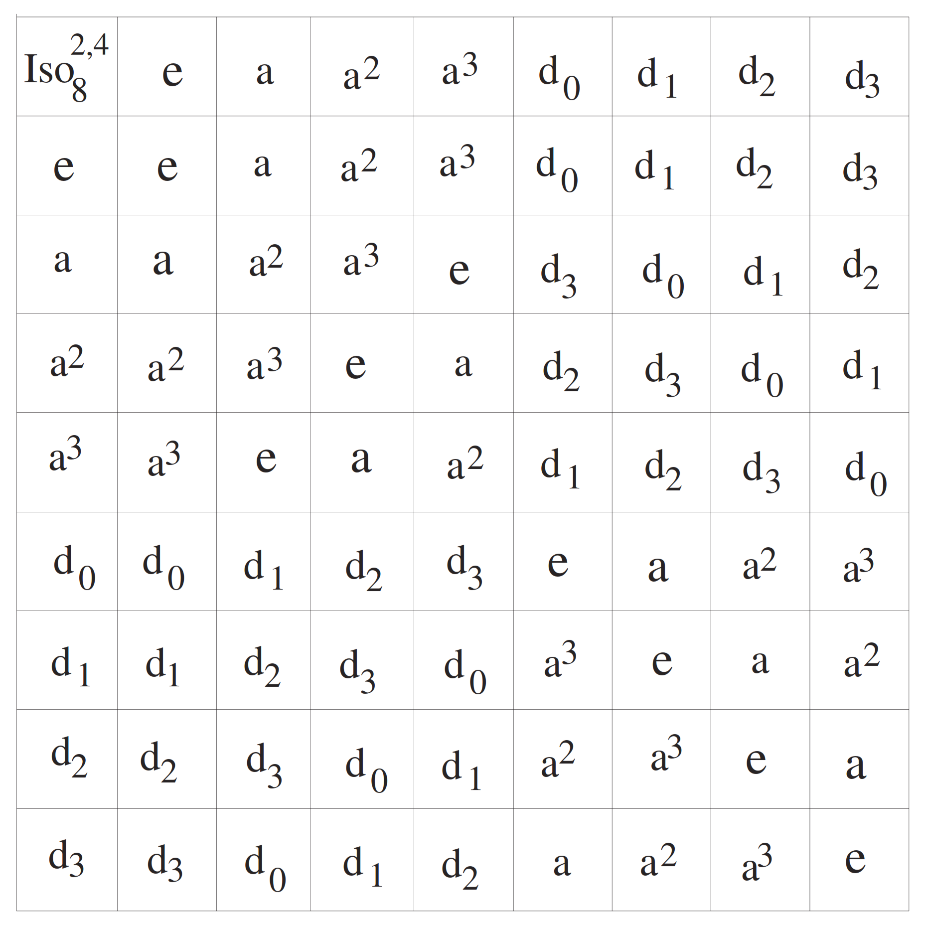 Mathematics 09 00290 g003