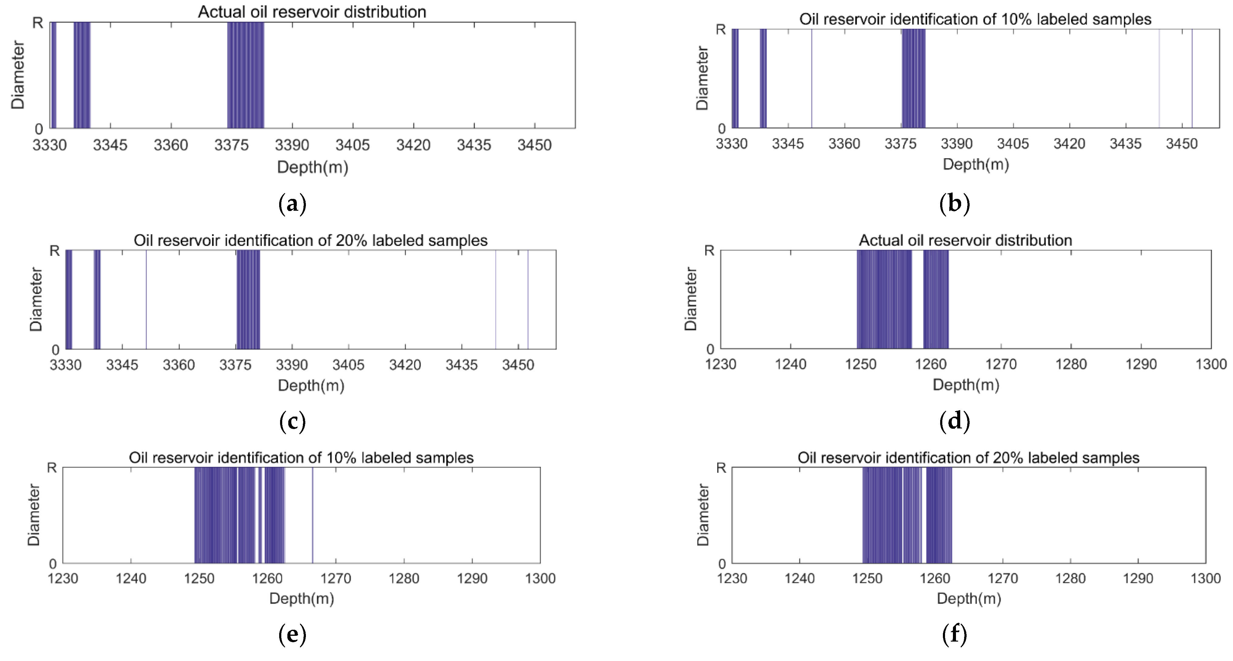Mathematics 09 00291 g005