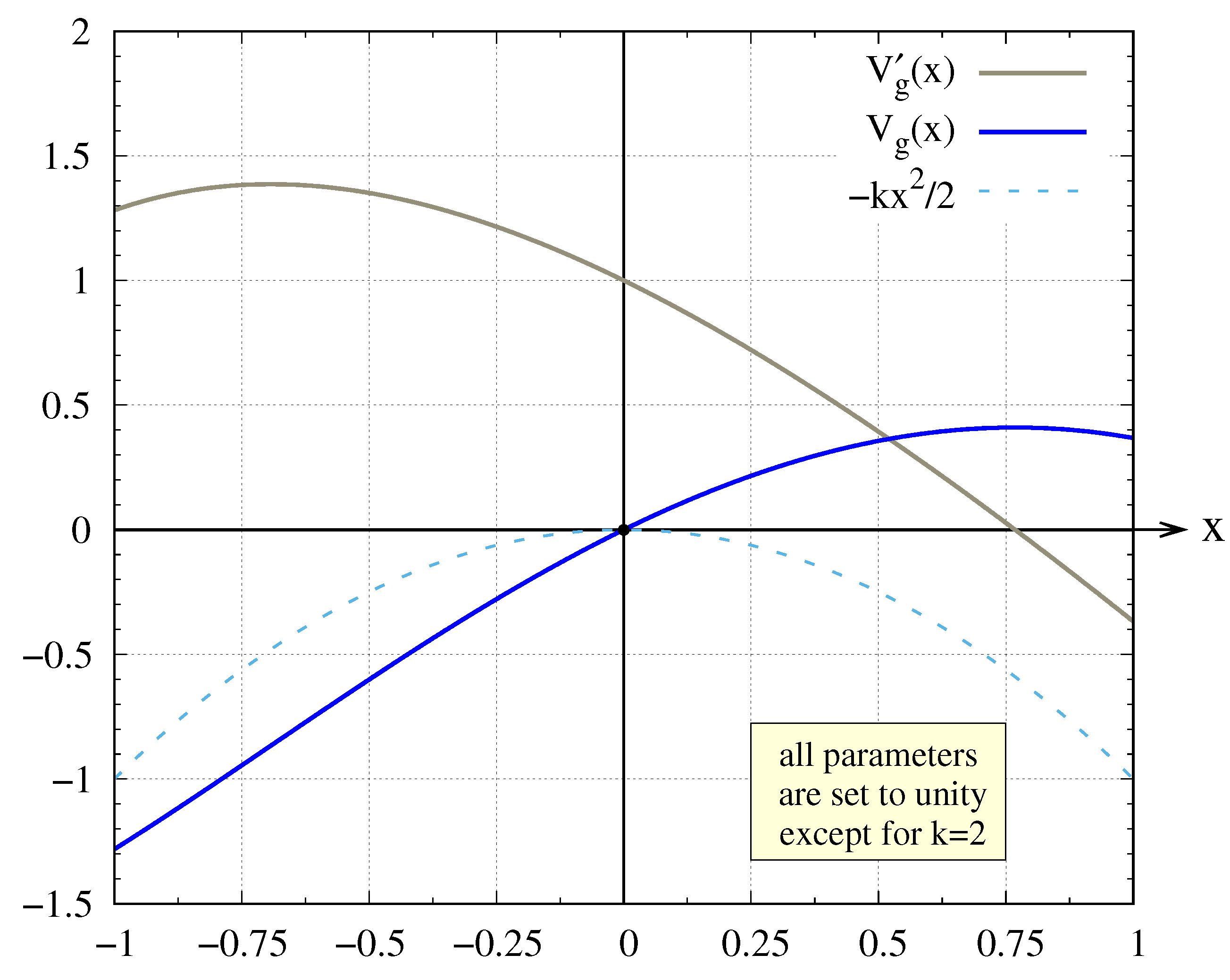 Mathematics 09 00294 g002