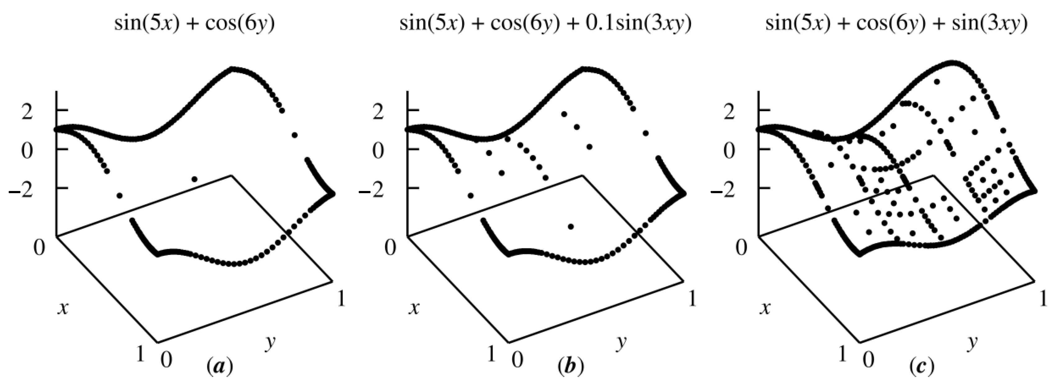 Mathematics 09 00298 g006