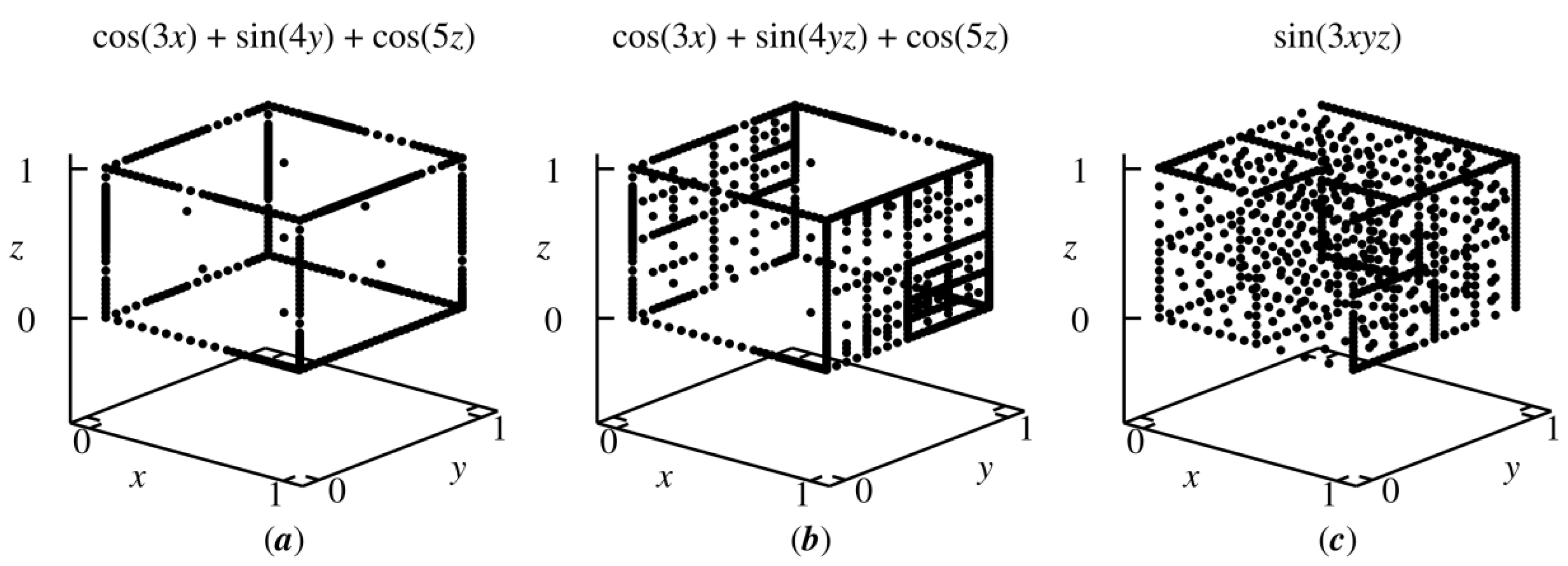 Mathematics 09 00298 g007