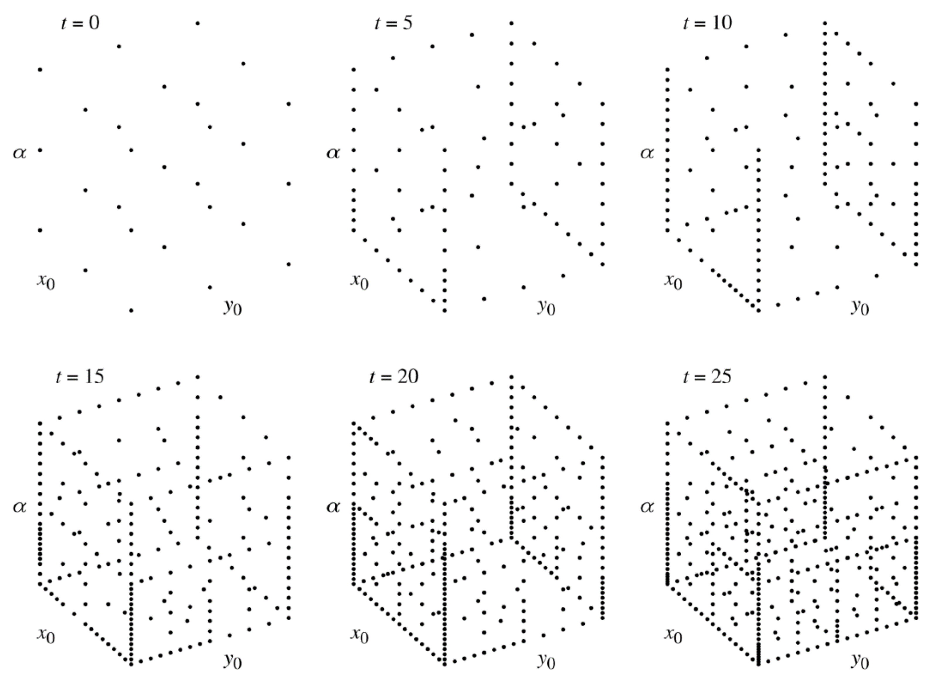 Mathematics 09 00298 g011