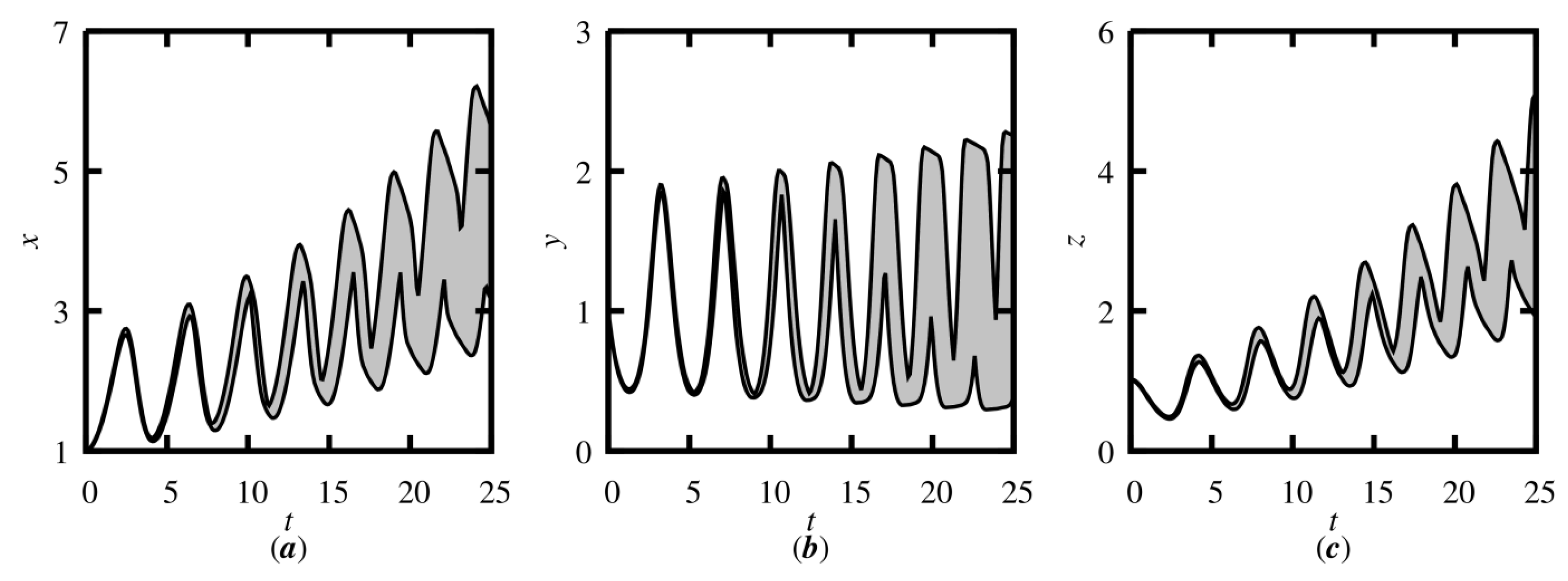 Mathematics 09 00298 g012