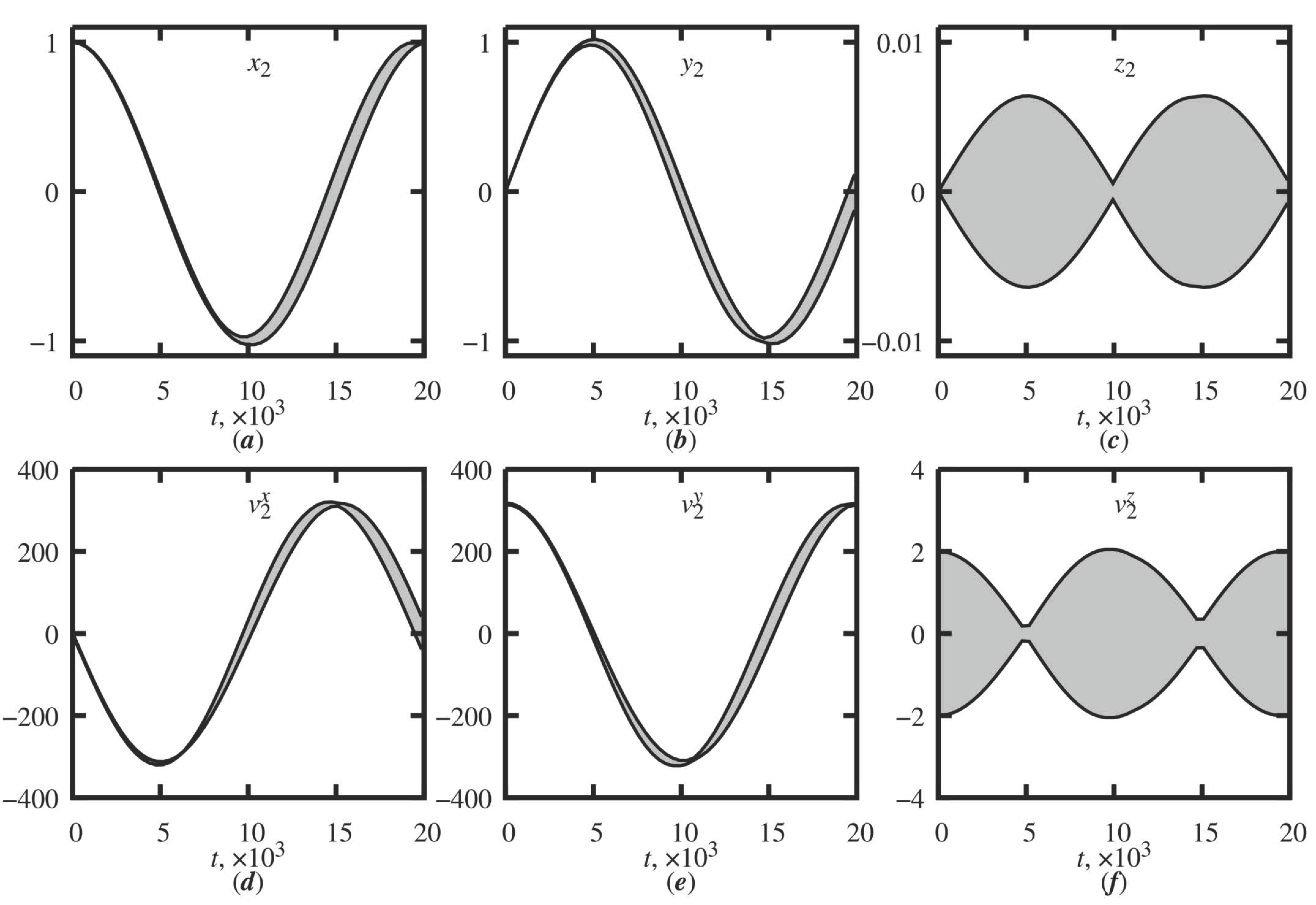 Mathematics 09 00298 g013