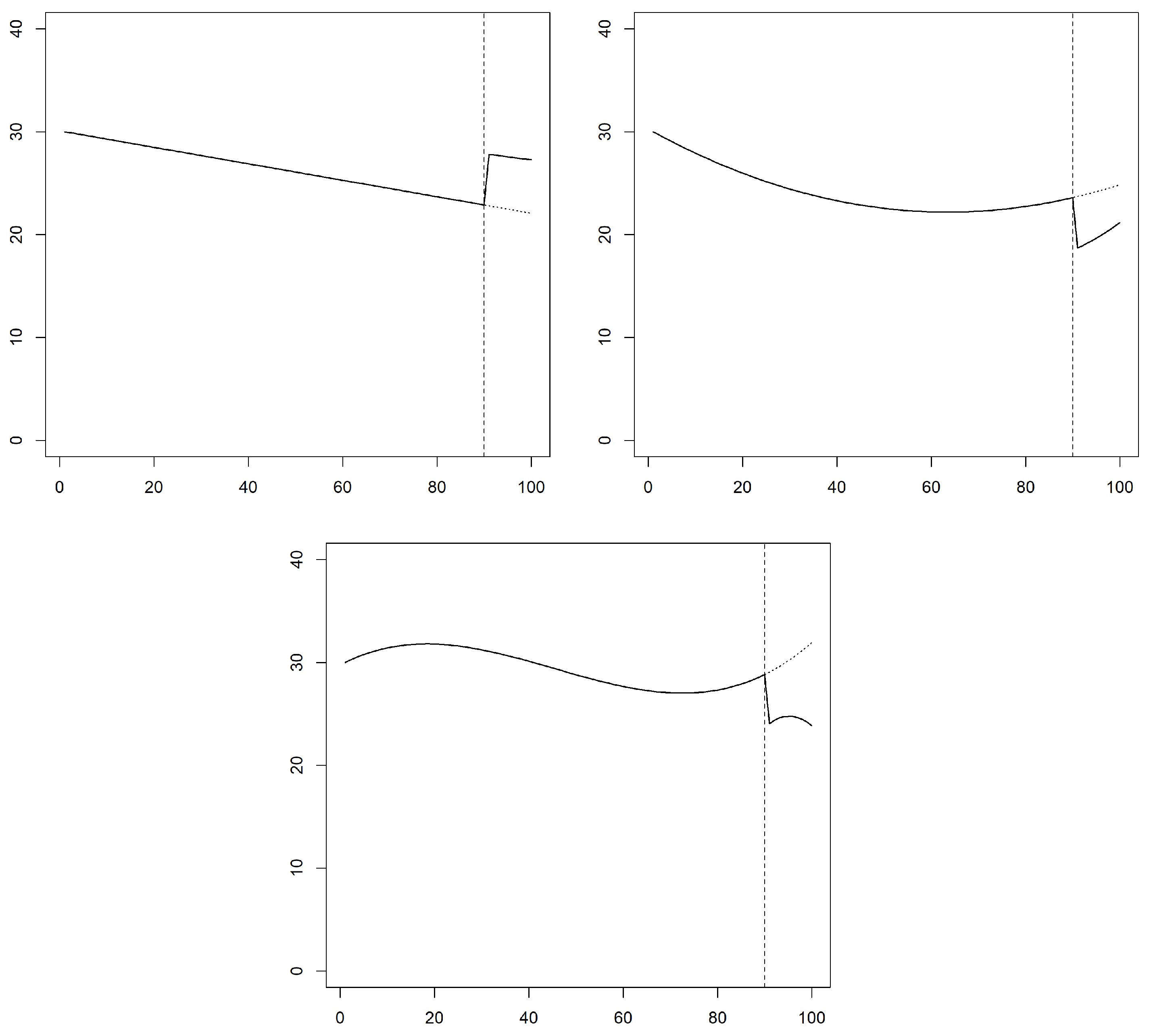 Mathematics 09 00299 g001