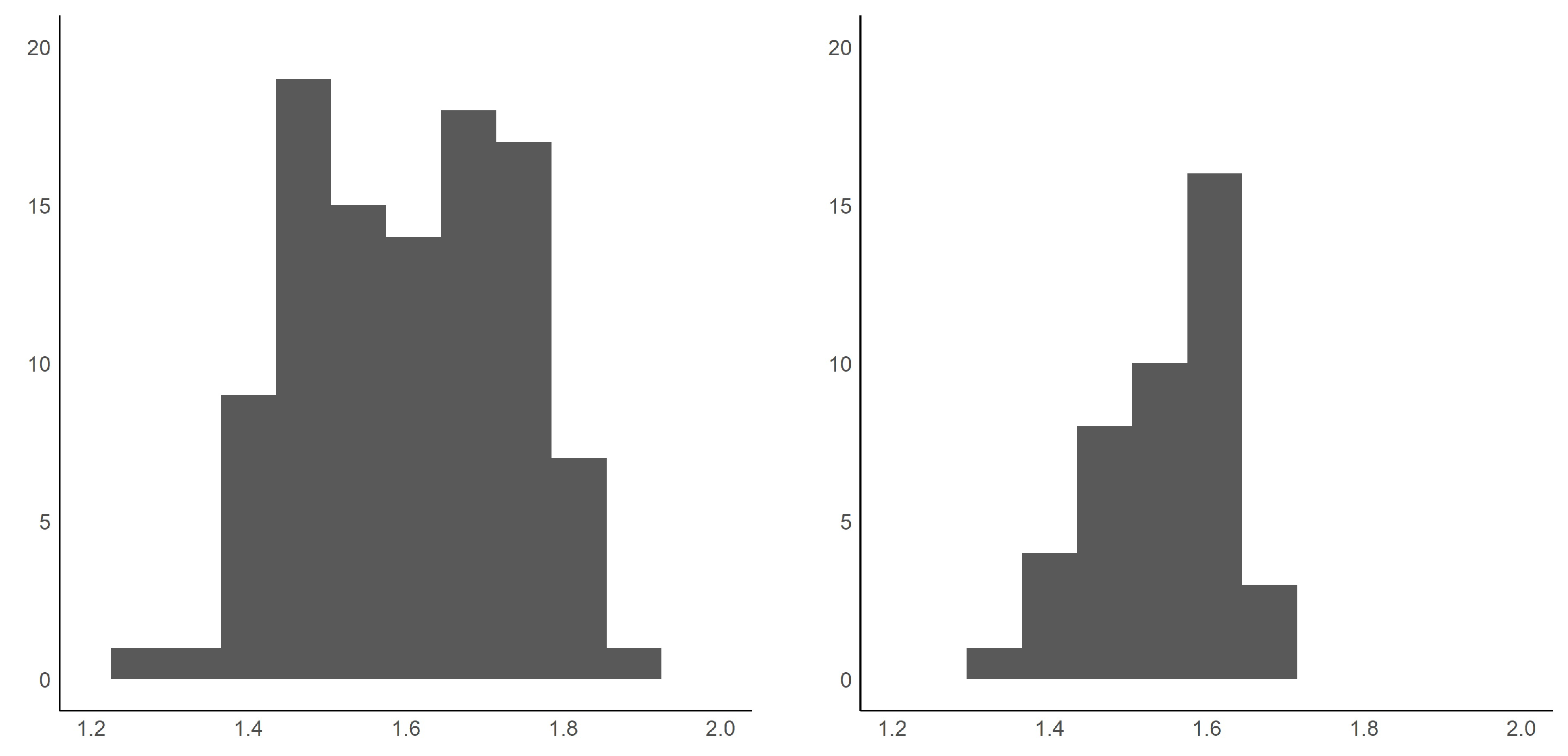 Mathematics 09 00299 g003
