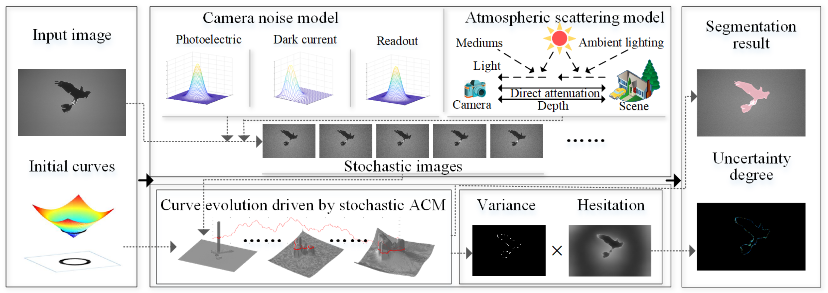 Mathematics 09 00301 g001 Mathematics 09 00301 g001