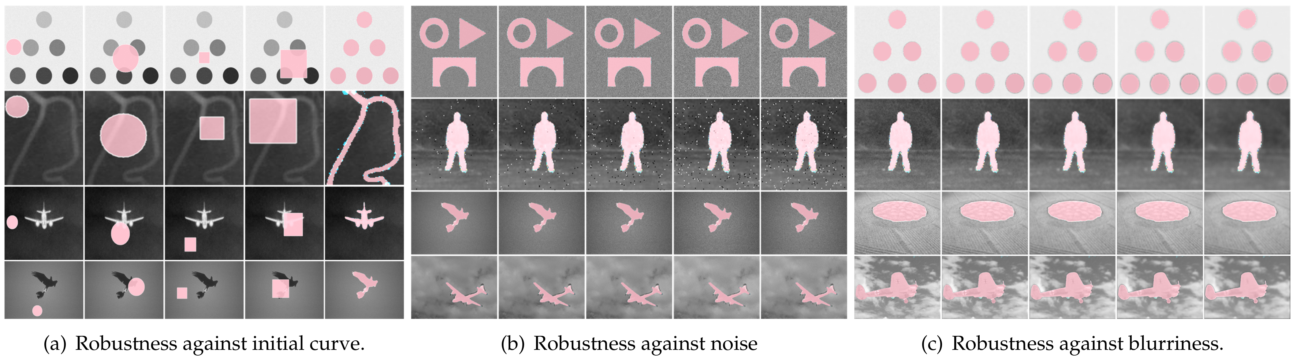 Mathematics 09 00301 g006 Mathematics 09 00301 g006