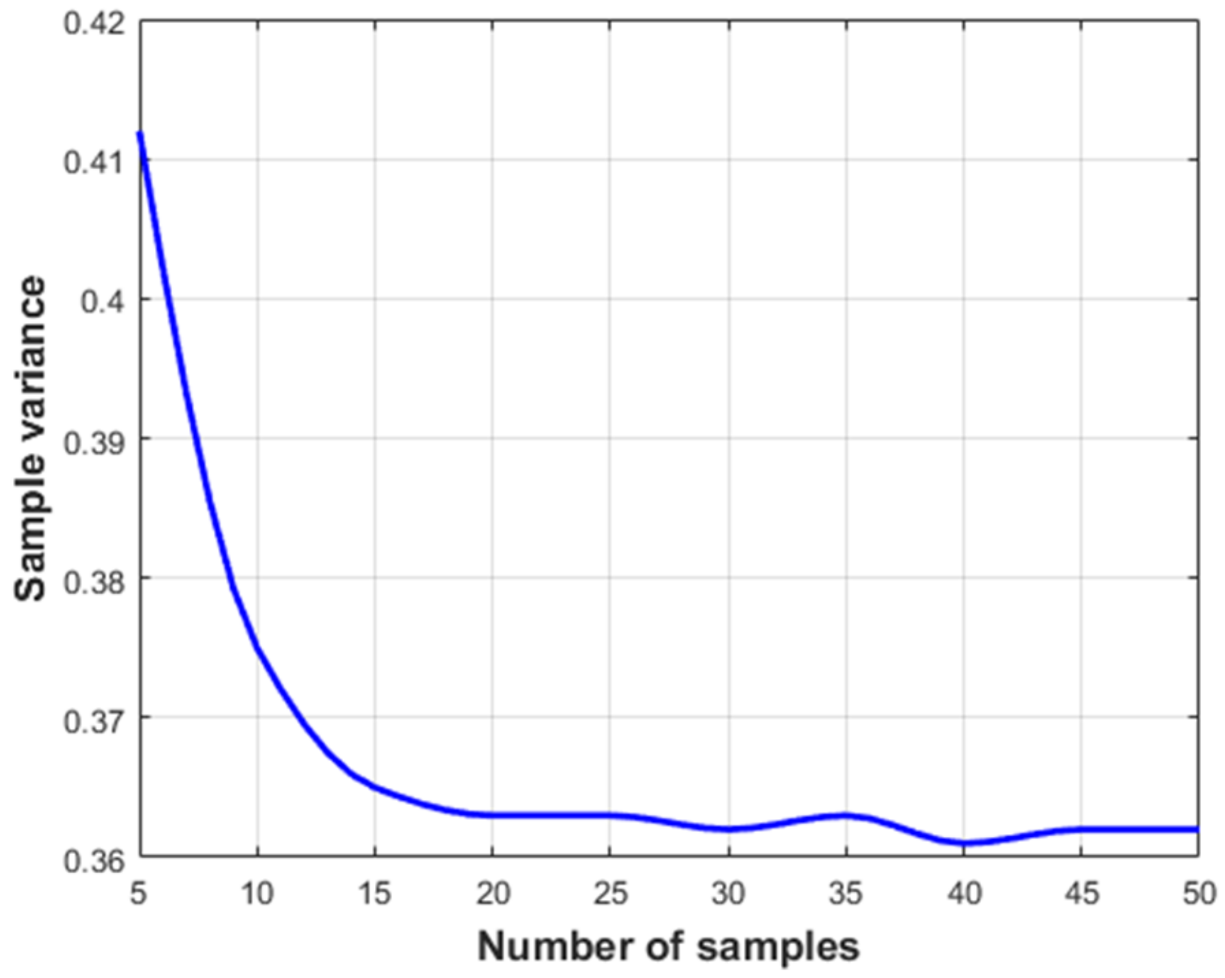 Mathematics 09 00301 g007 Mathematics 09 00301 g007