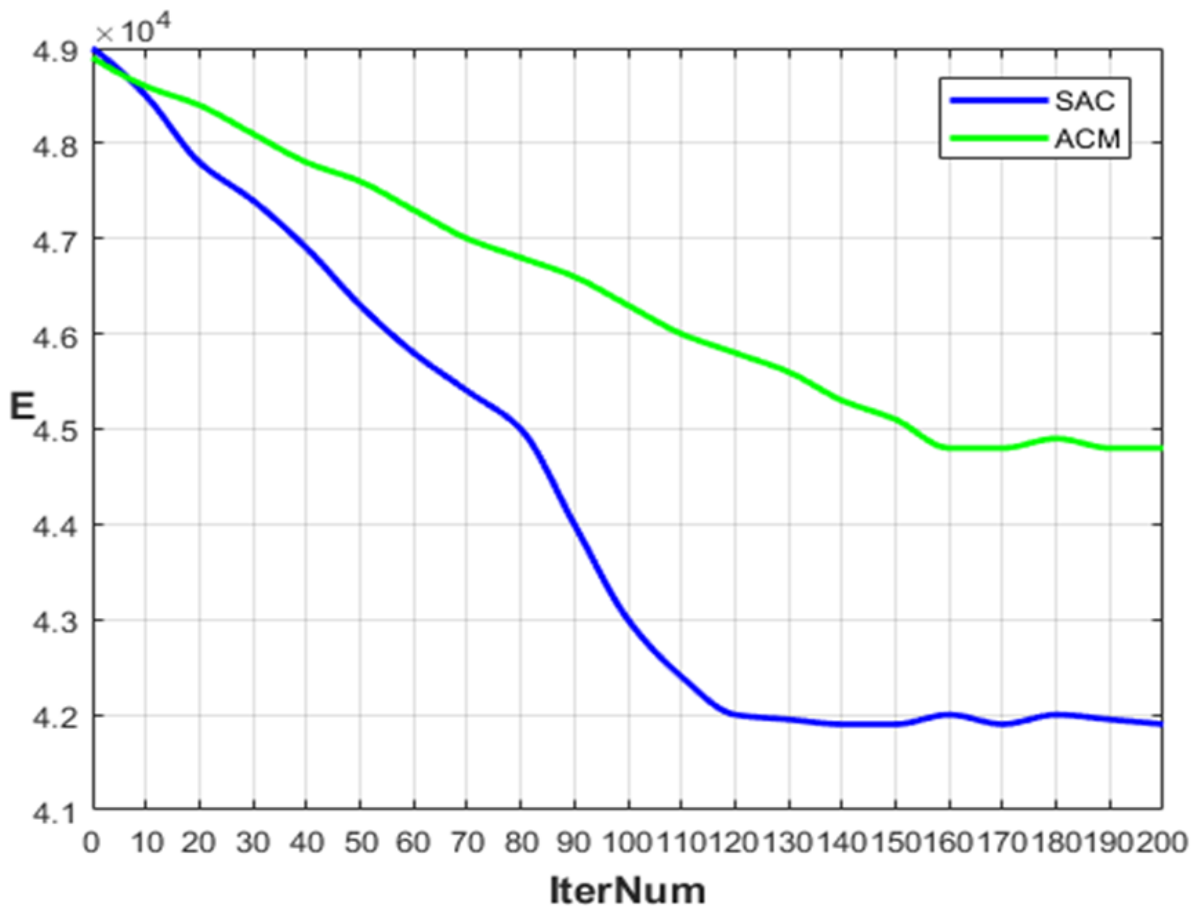 Mathematics 09 00301 g008 Mathematics 09 00301 g008