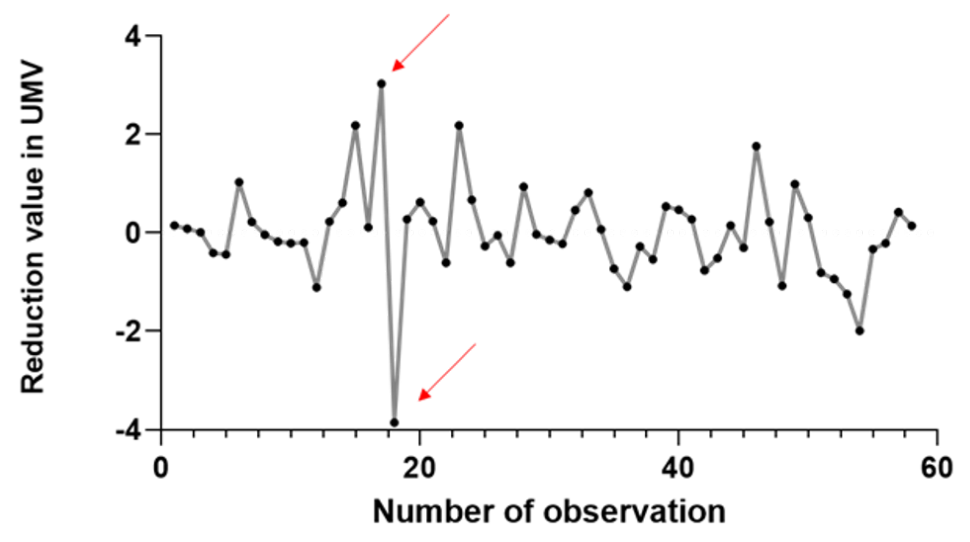 Mathematics 09 00306 g008