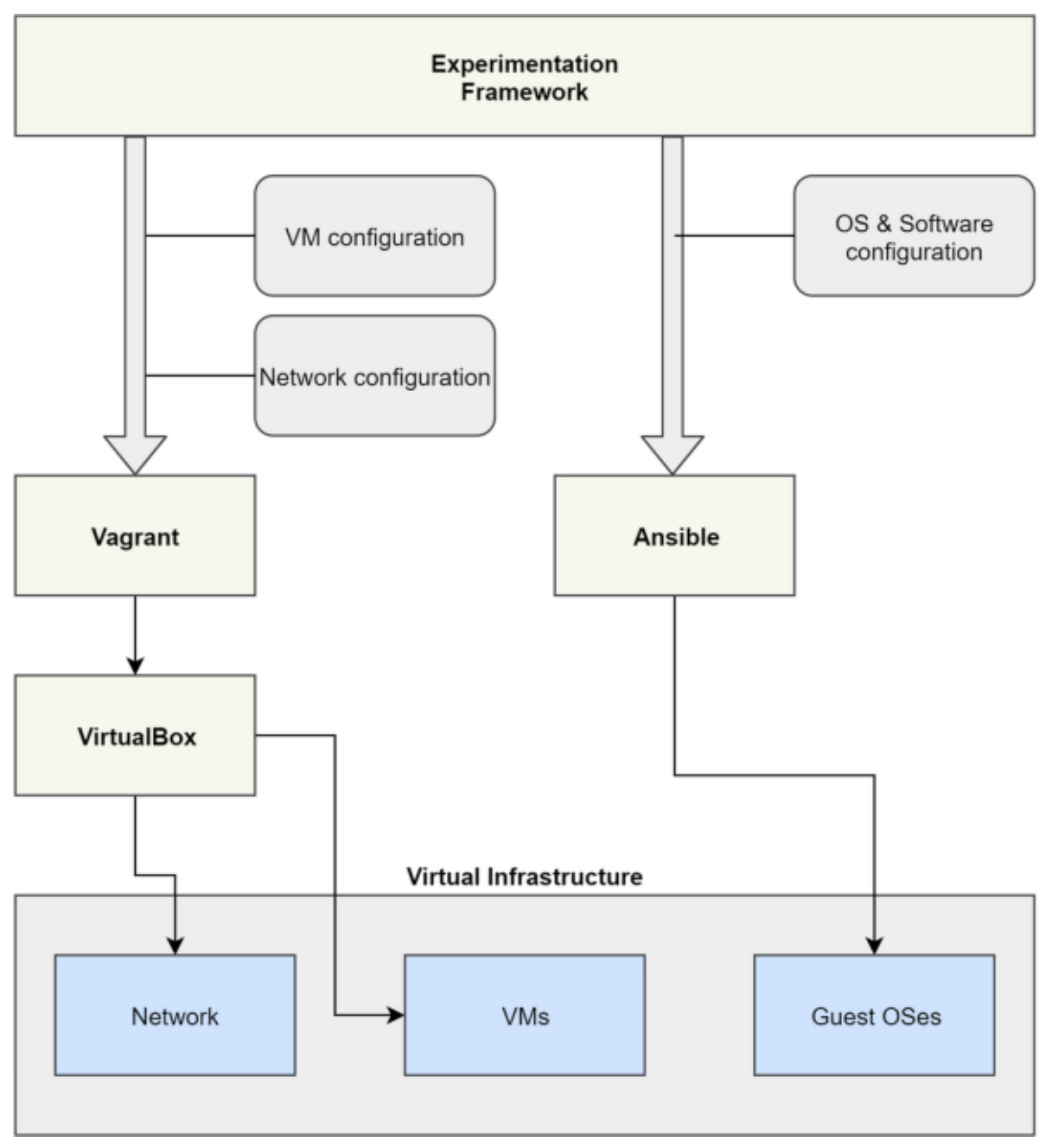 Mathematics 09 00308 g001