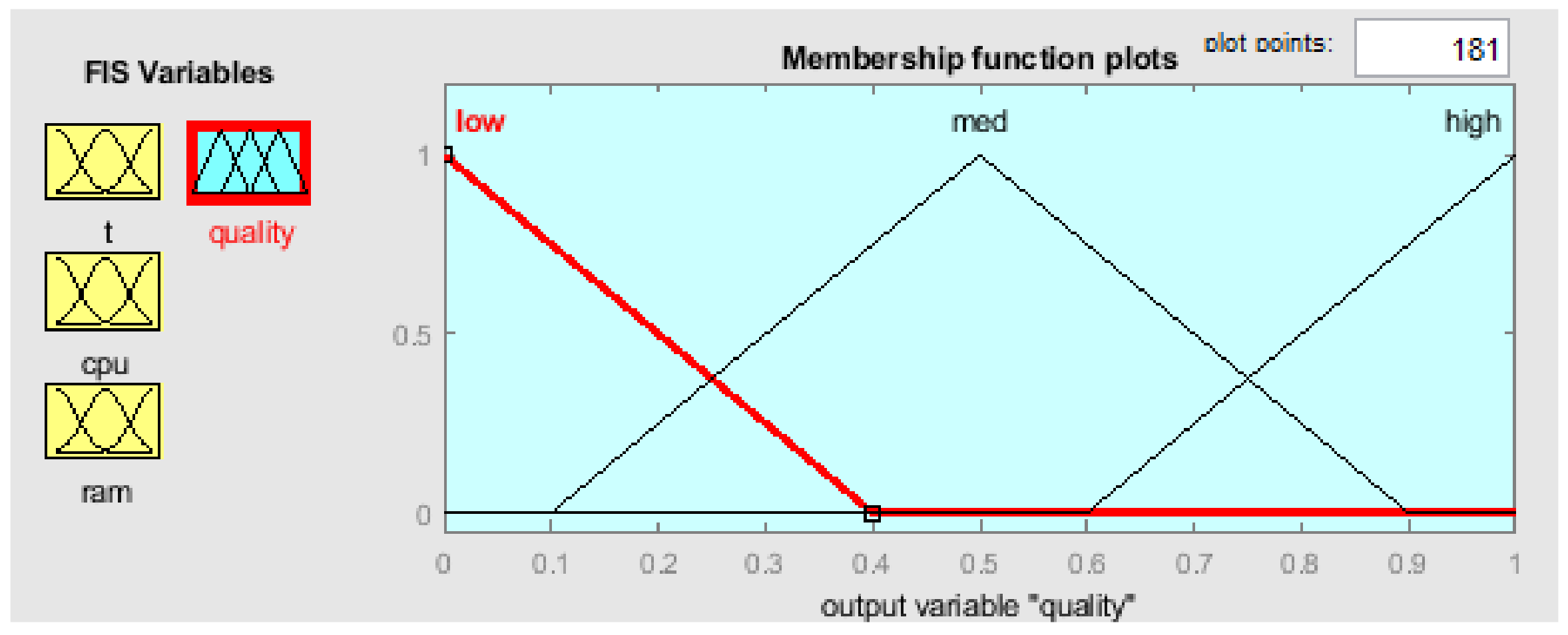 Mathematics 09 00308 g0a2