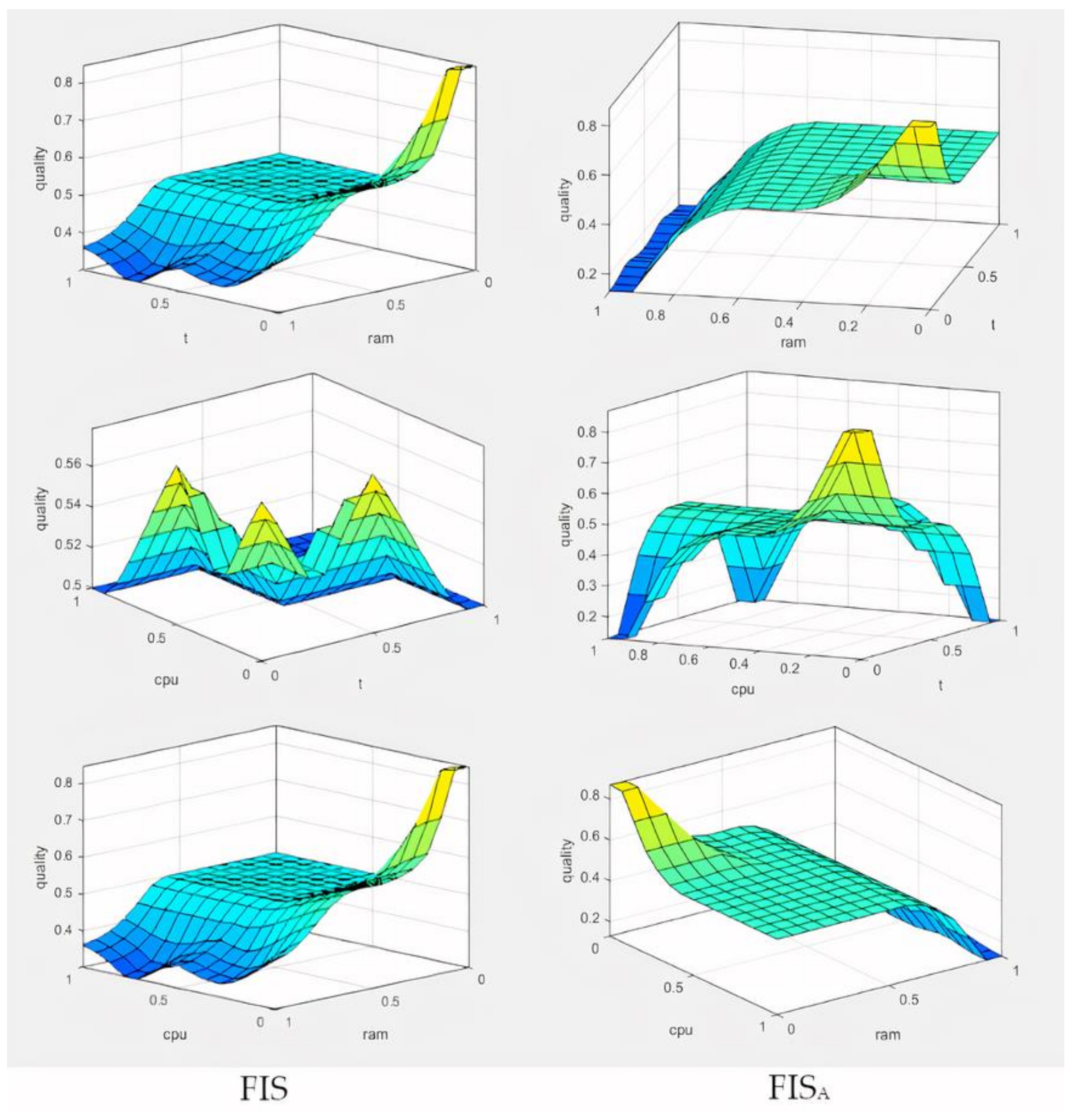 Mathematics 09 00308 g0a3