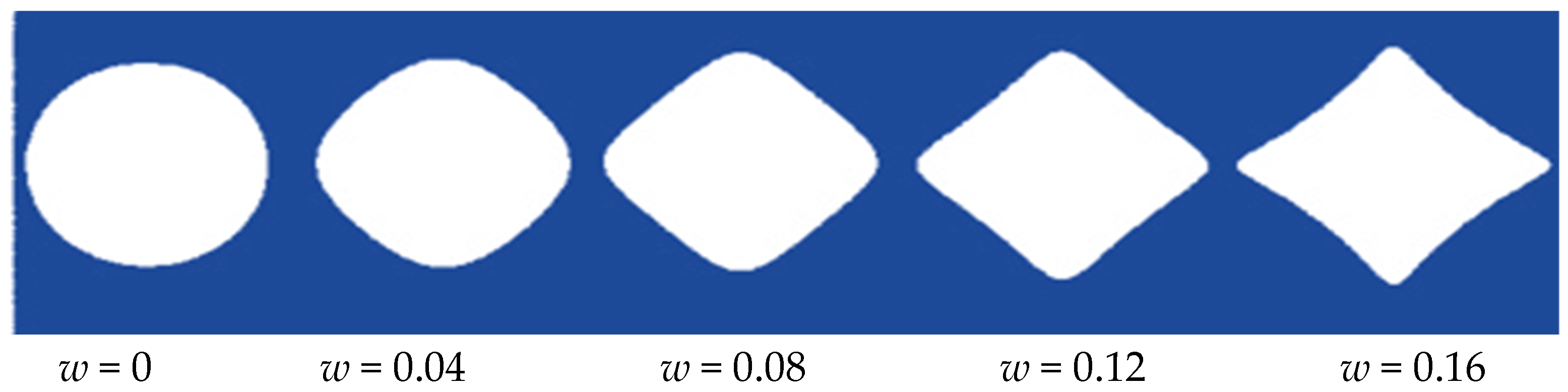 Mathematics 09 00311 g002