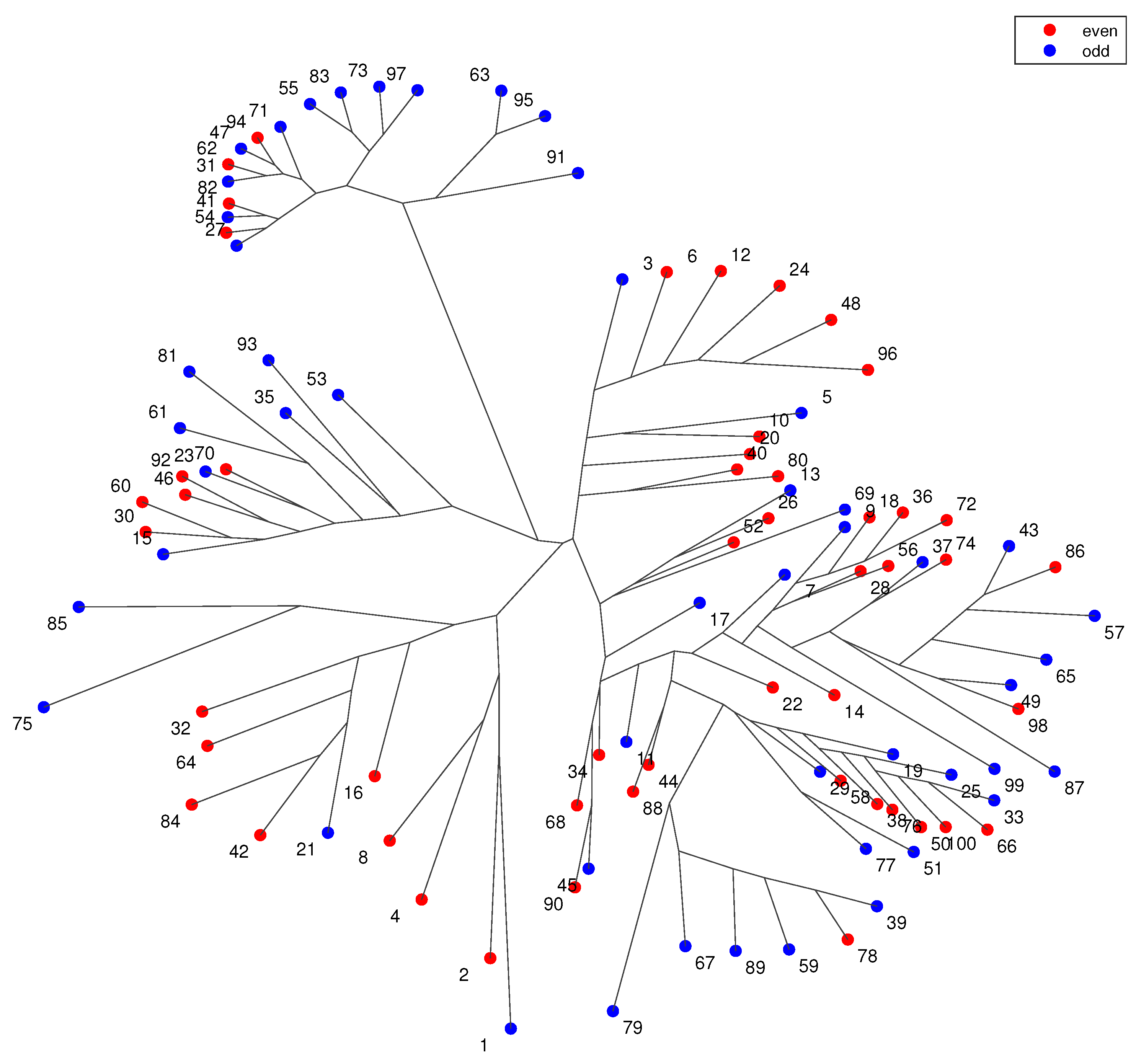 Mathematics 09 00314 g002 Mathematics 09 00314 g002