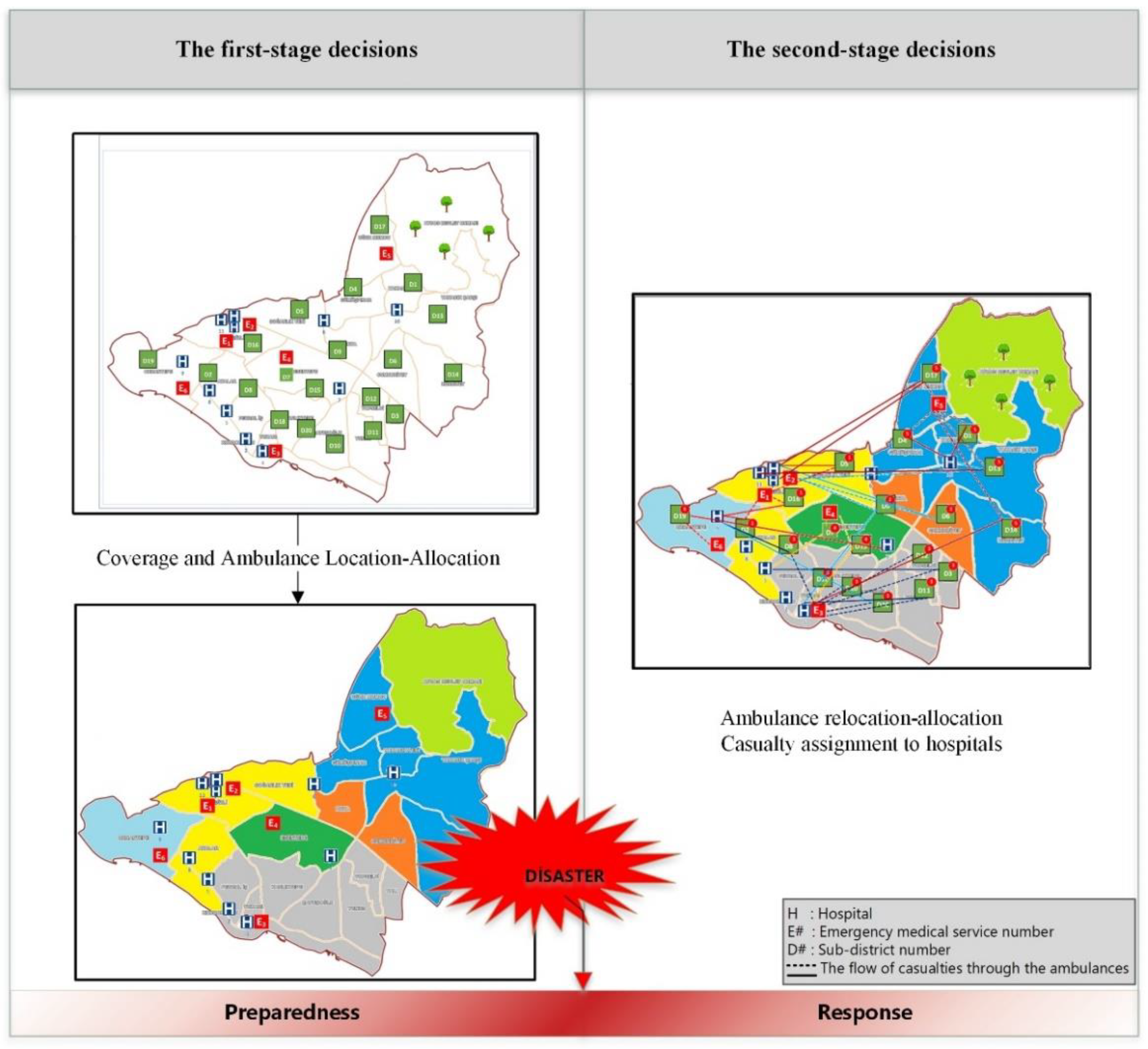 Mathematics 09 00316 g003 Mathematics 09 00316 g003