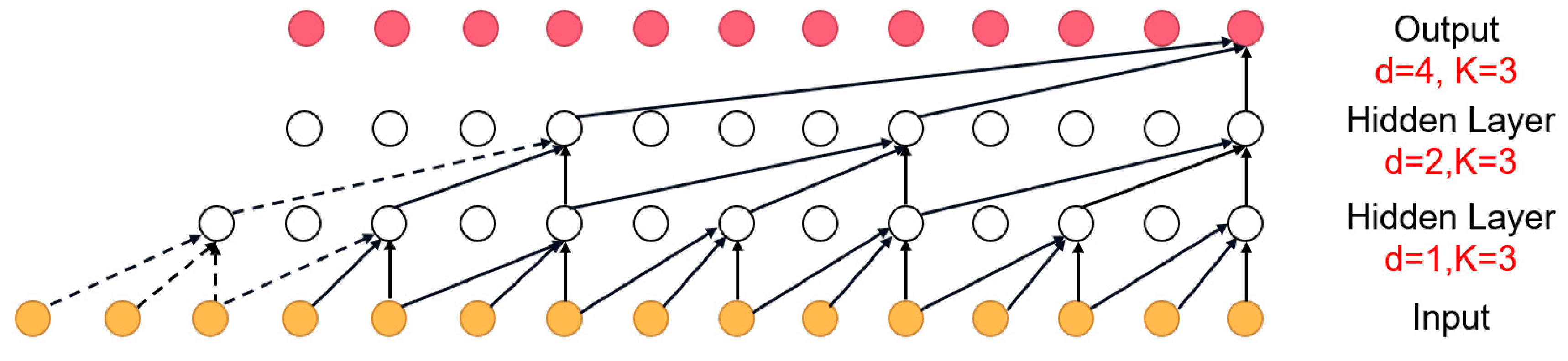 Mathematics 09 00320 g001
