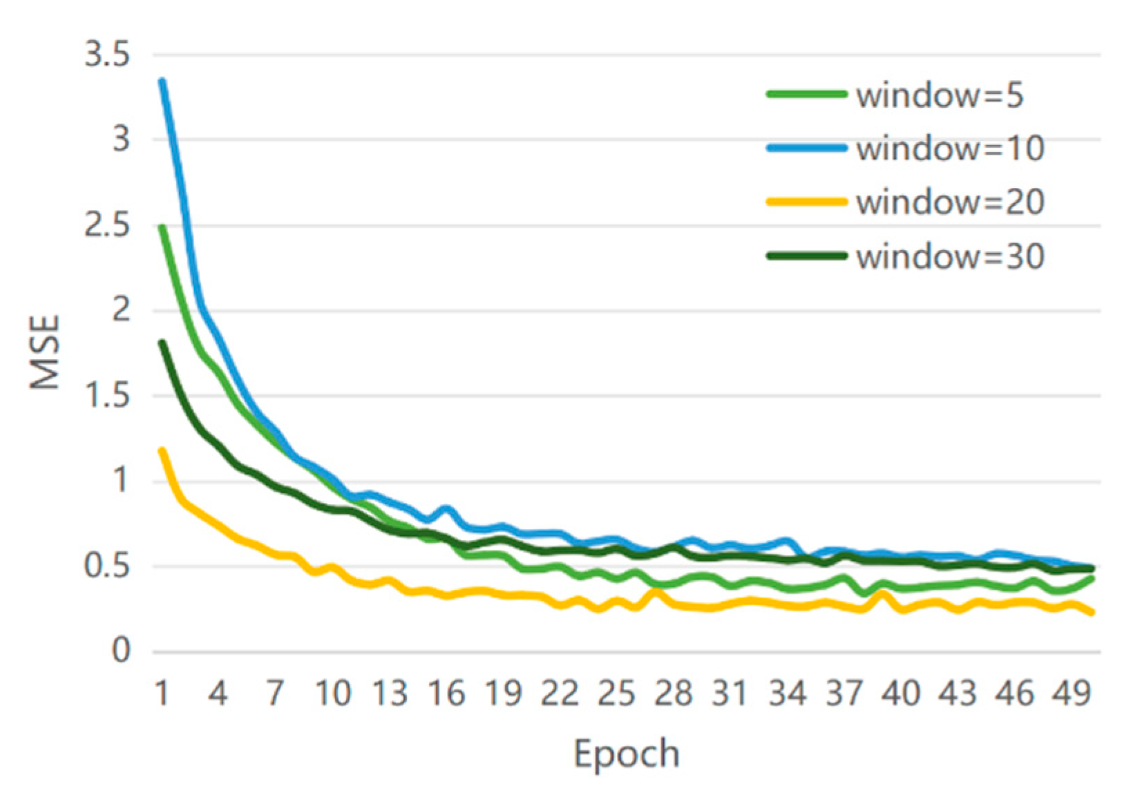 Mathematics 09 00320 g006