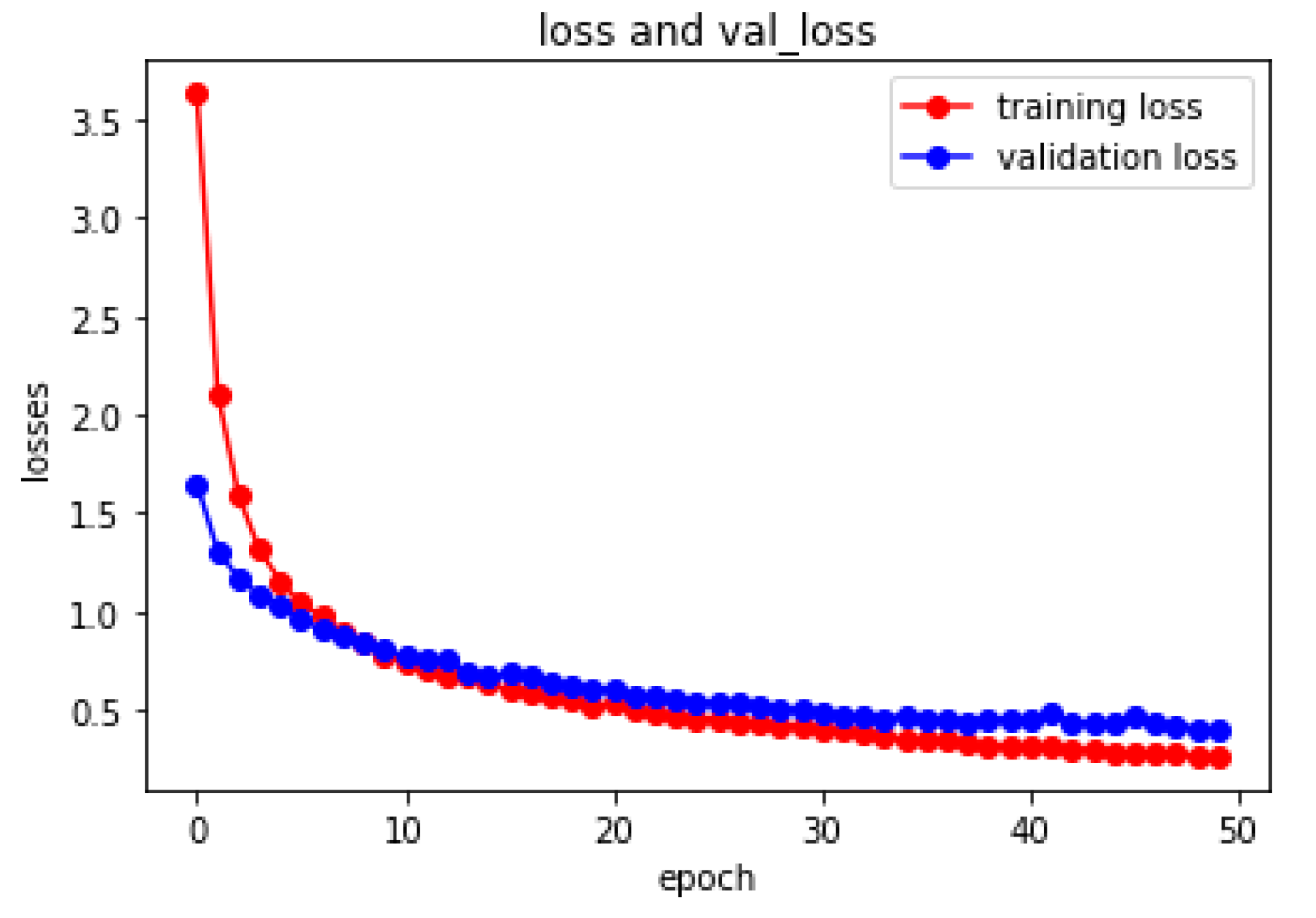 Mathematics 09 00320 g007