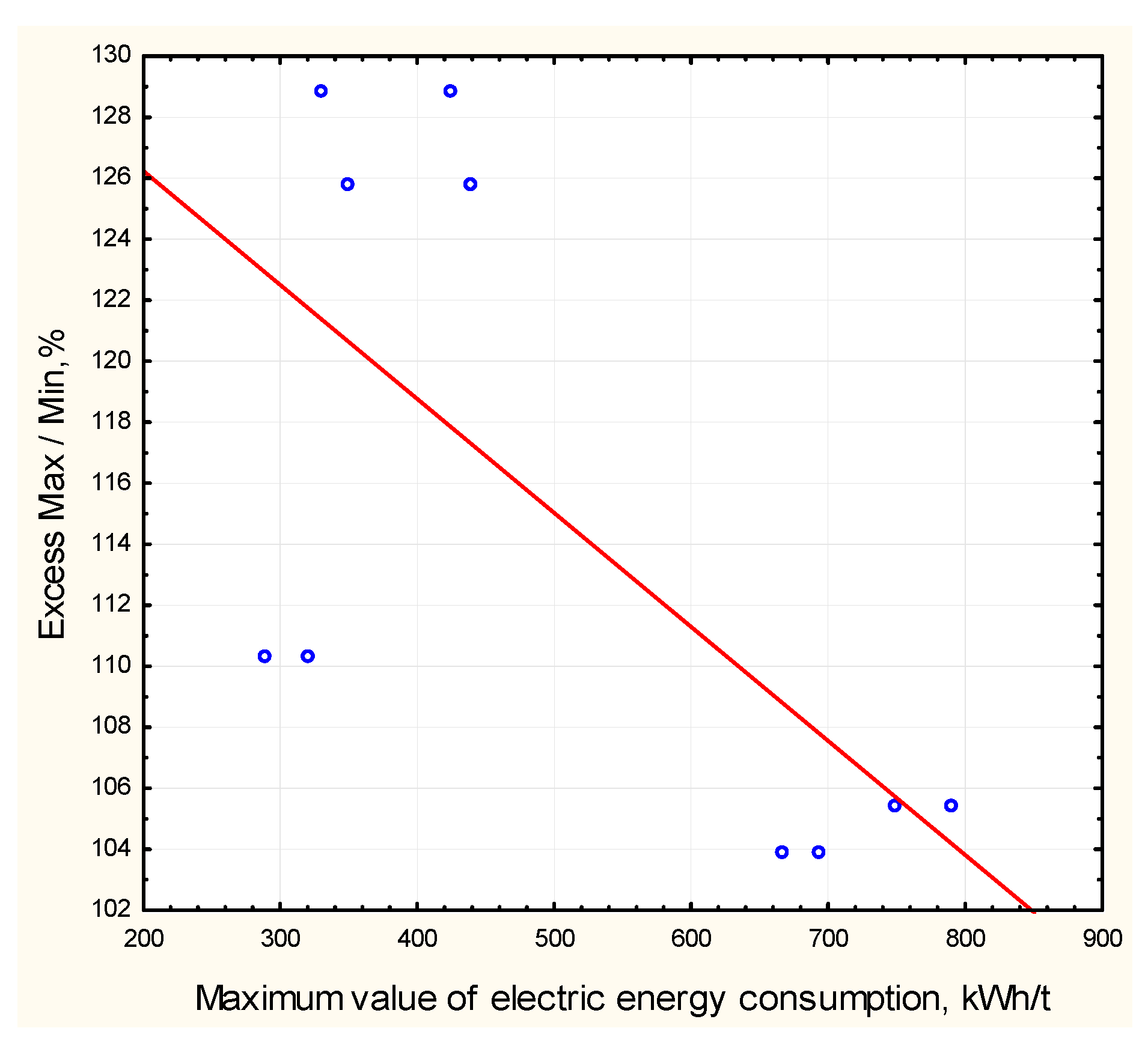 Mathematics 09 00322 g004