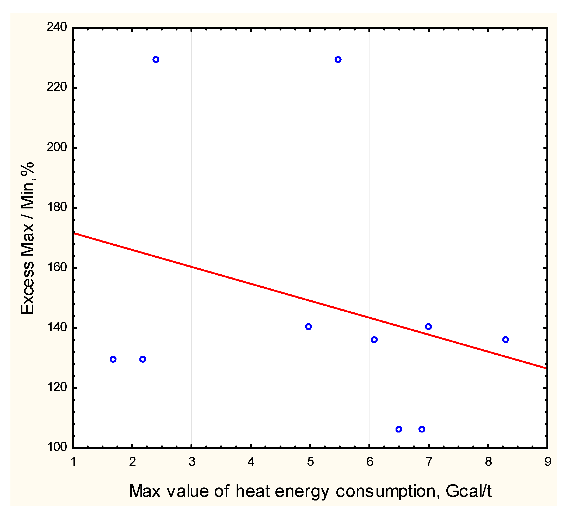 Mathematics 09 00322 g005
