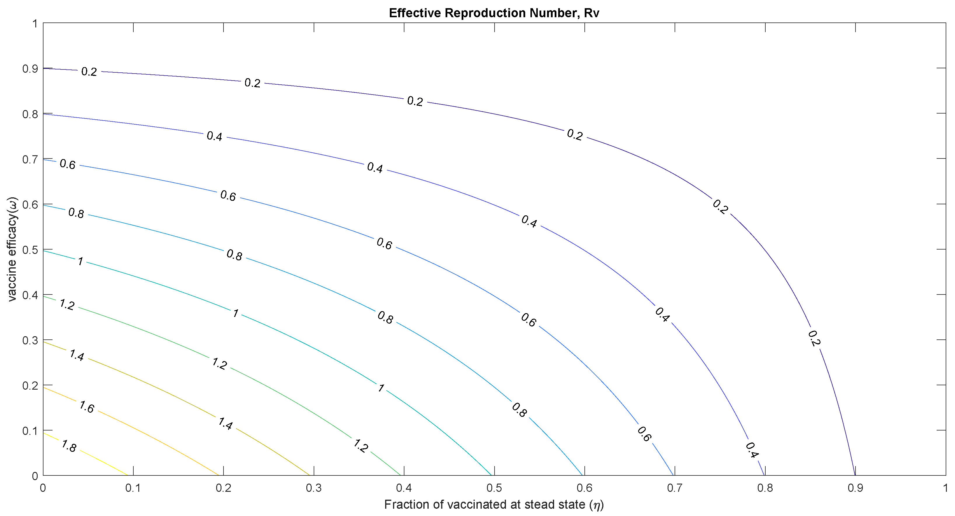 Mathematics 09 00327 g002 Mathematics 09 00327 g002