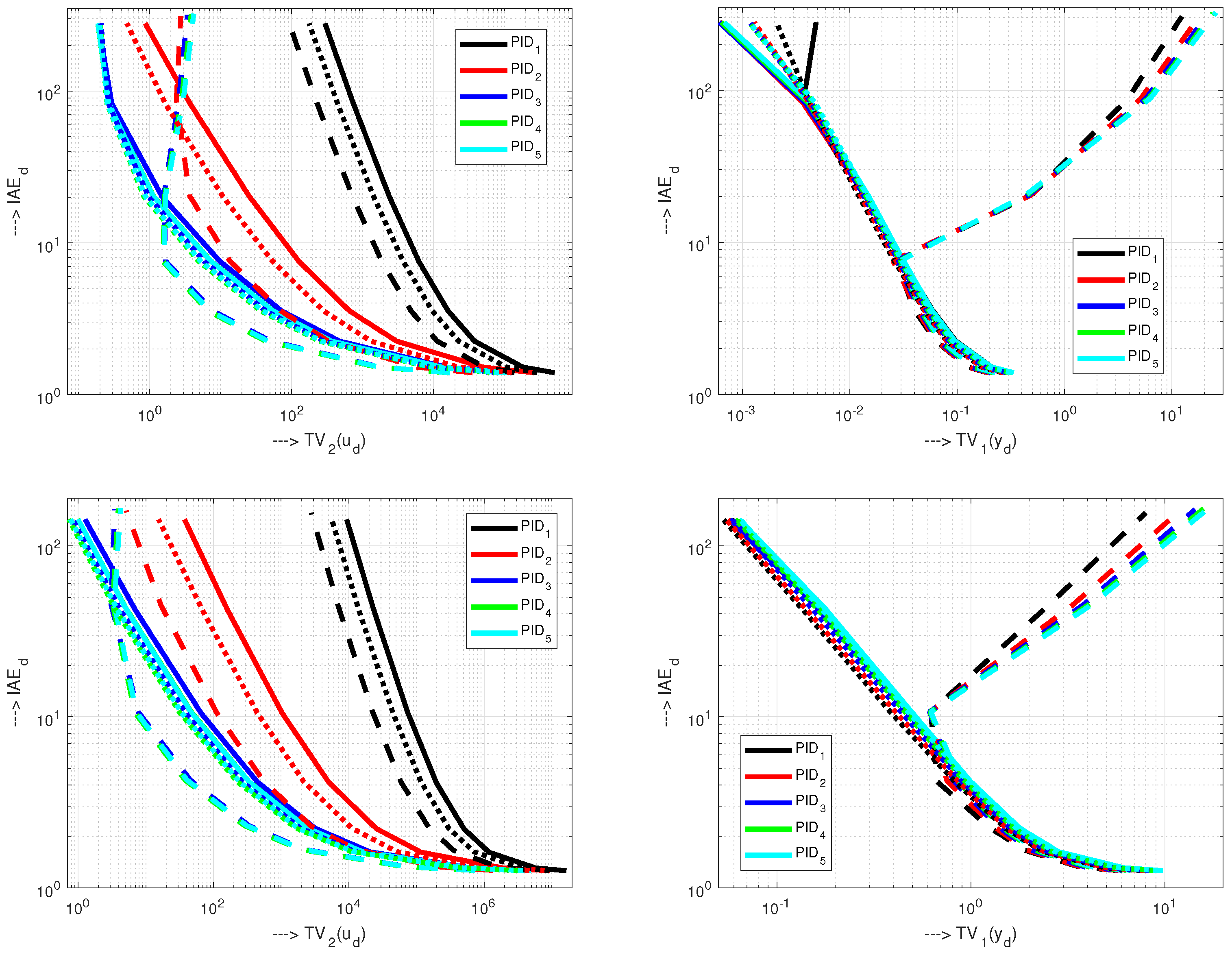 Mathematics 09 00328 g006 Mathematics 09 00328 g006