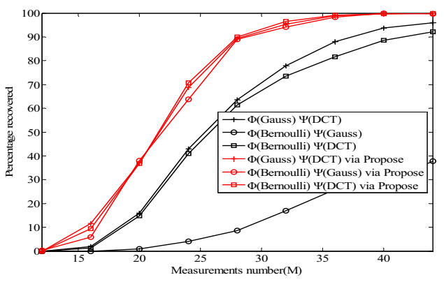 Mathematics 09 00329 g008
