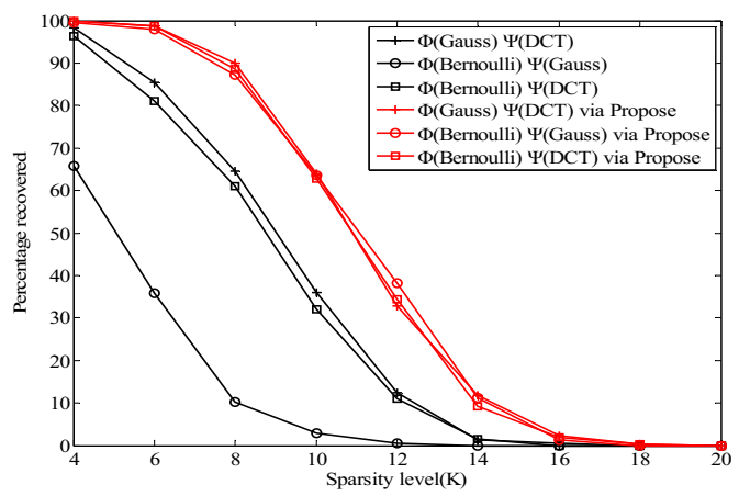 Mathematics 09 00329 g009
