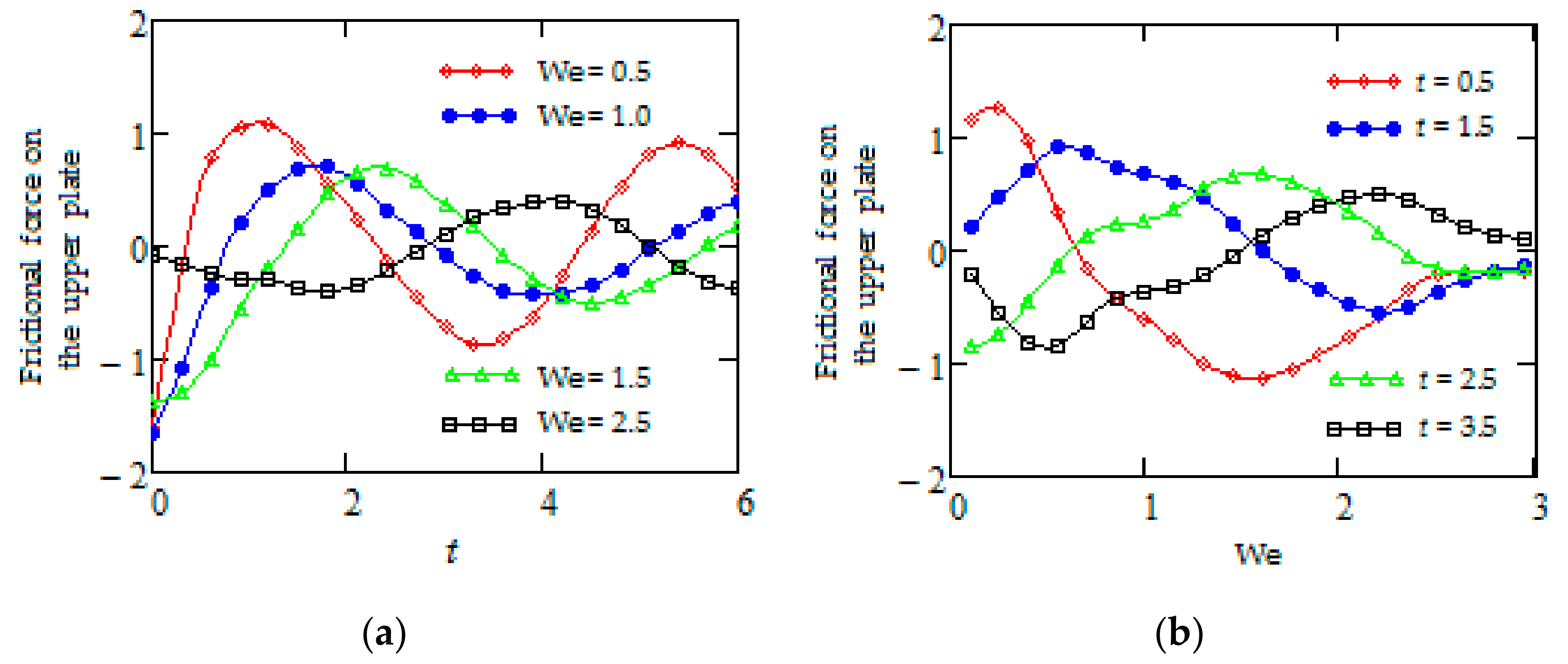 Mathematics 09 00334 g006