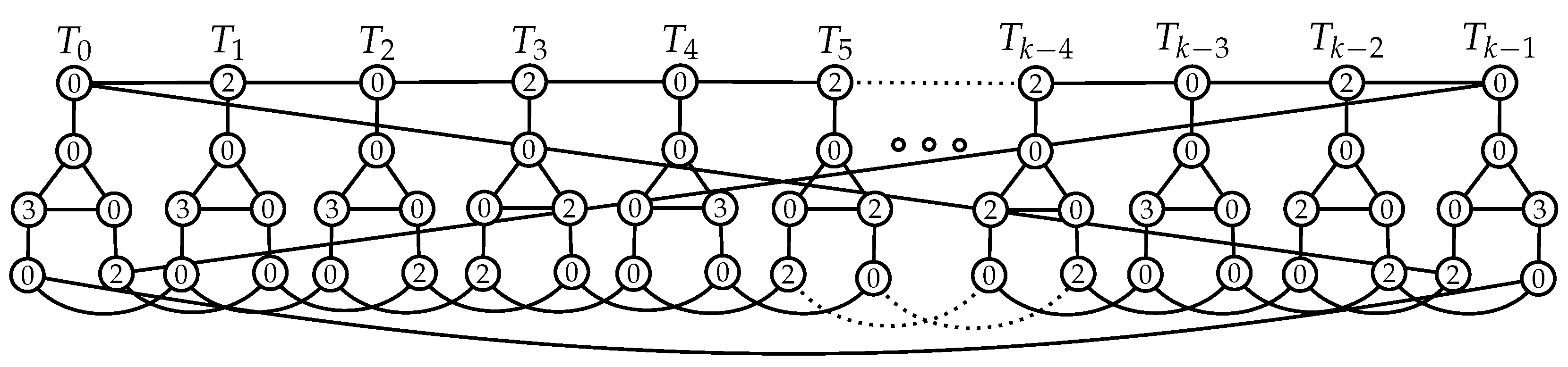 Mathematics 09 00336 g003