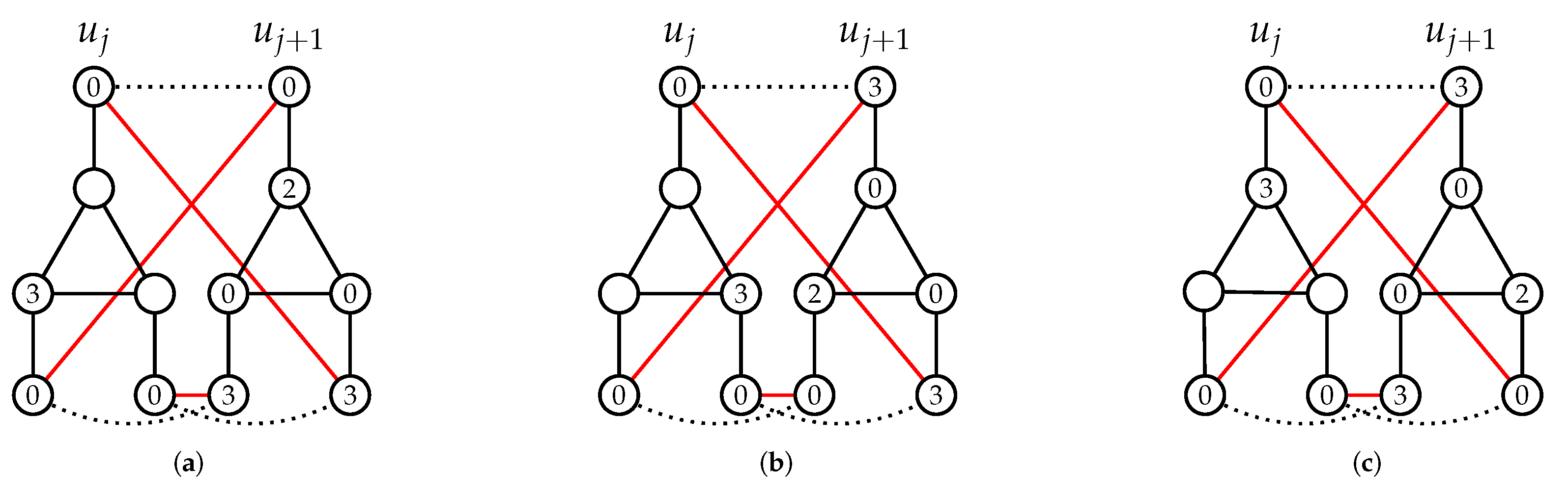 Mathematics 09 00336 g009