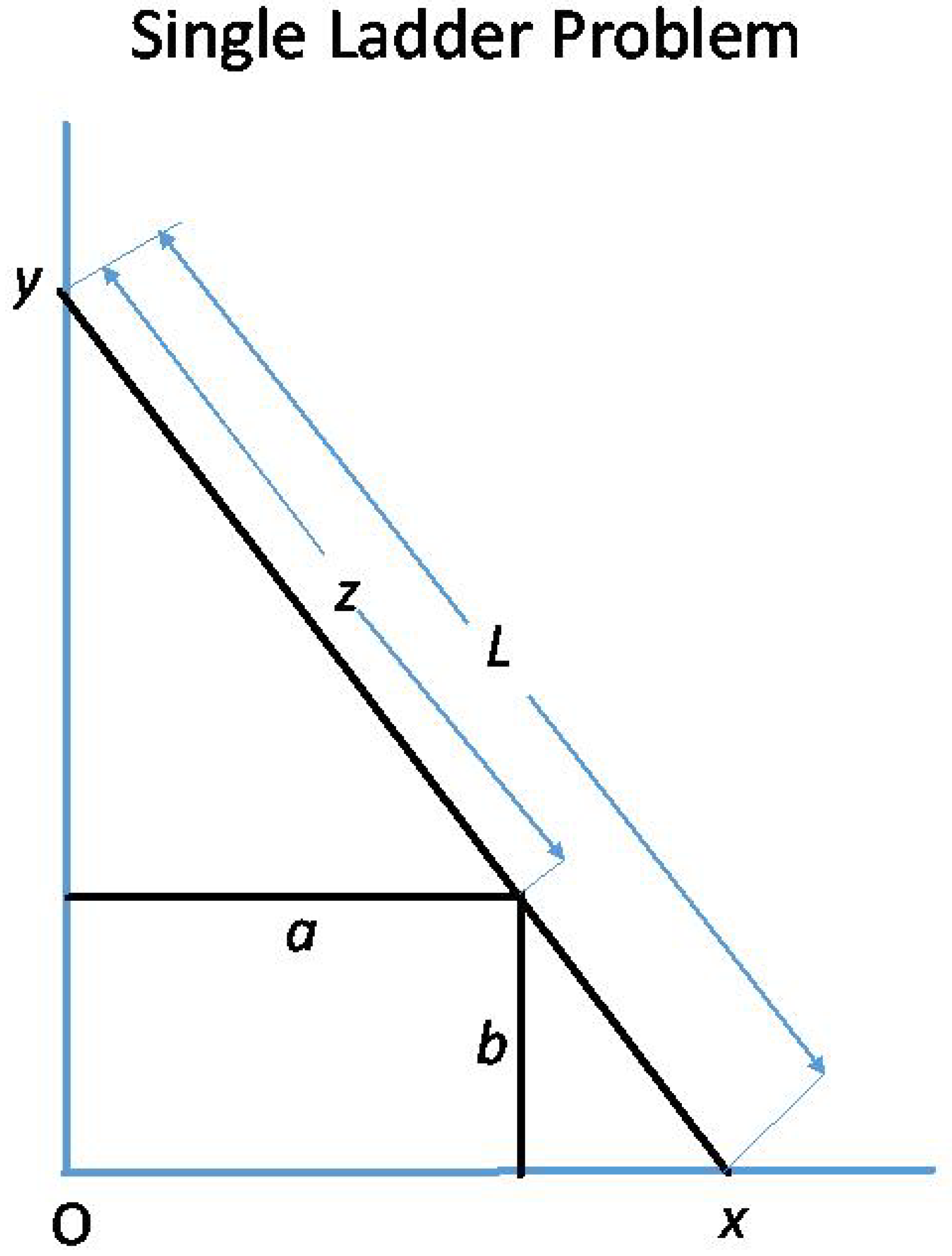 Mathematics 09 00339 g001