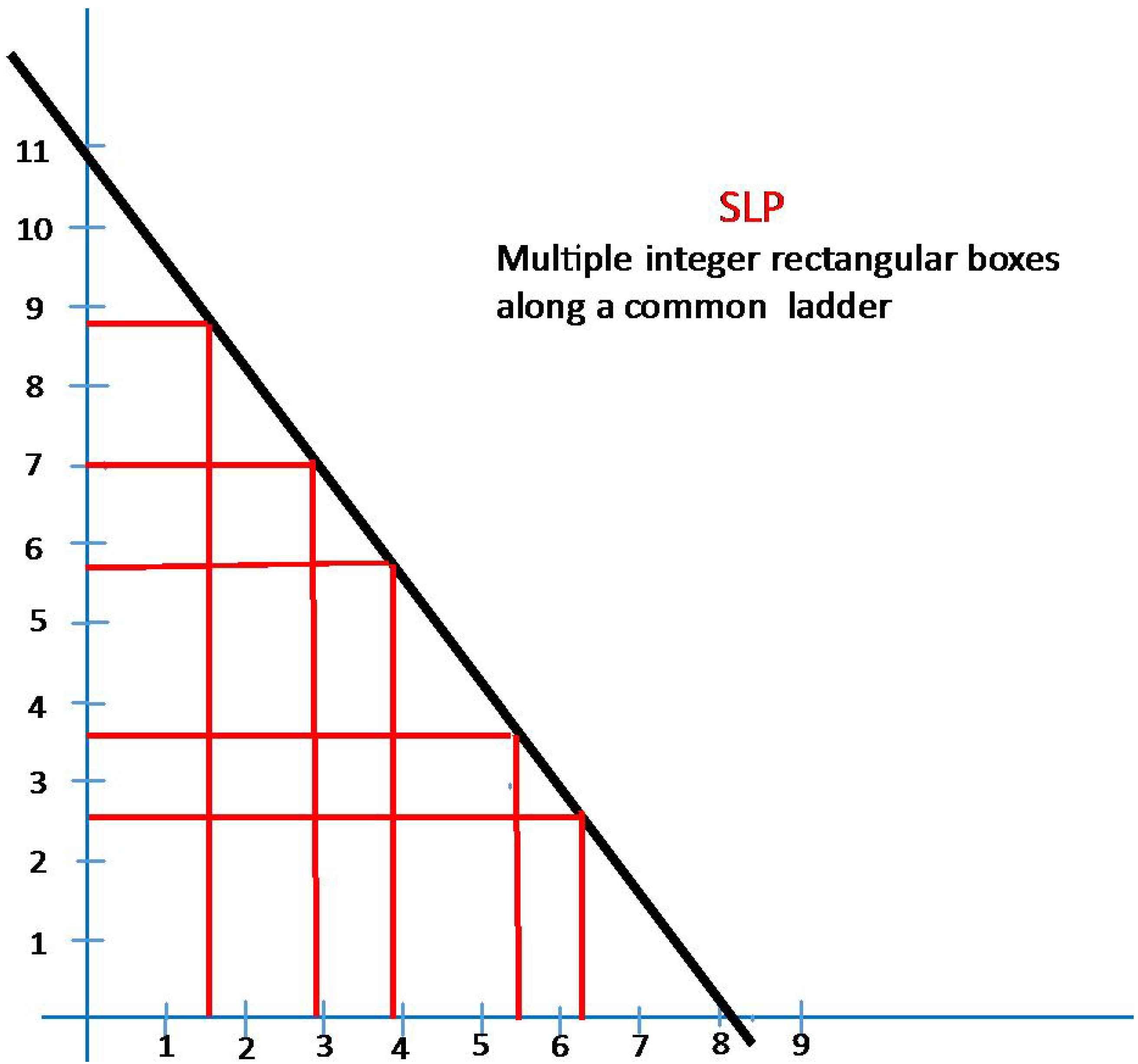 Mathematics 09 00339 g004
