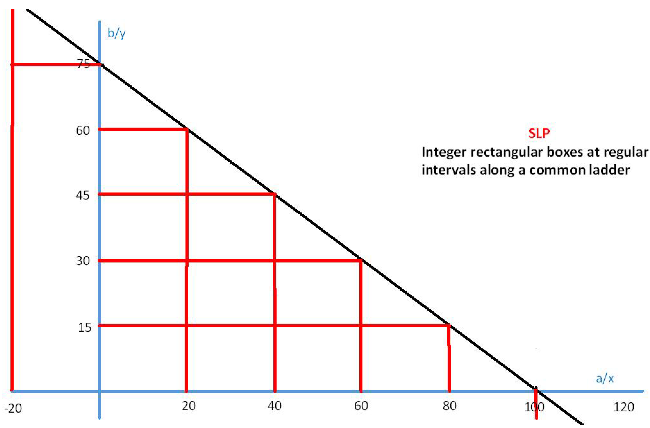 Mathematics 09 00339 g005