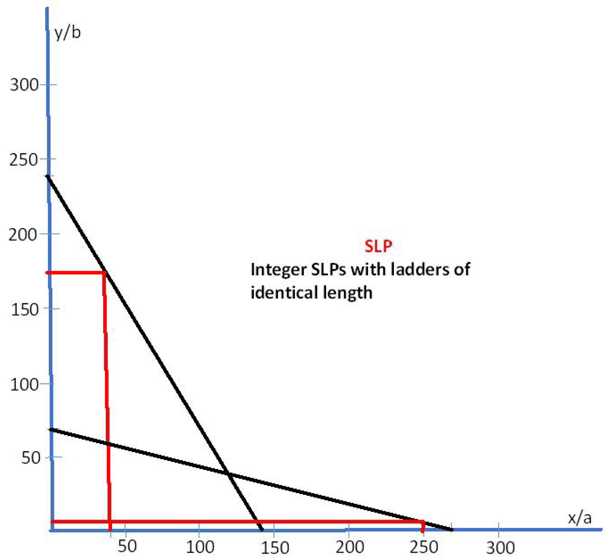 Mathematics 09 00339 g006