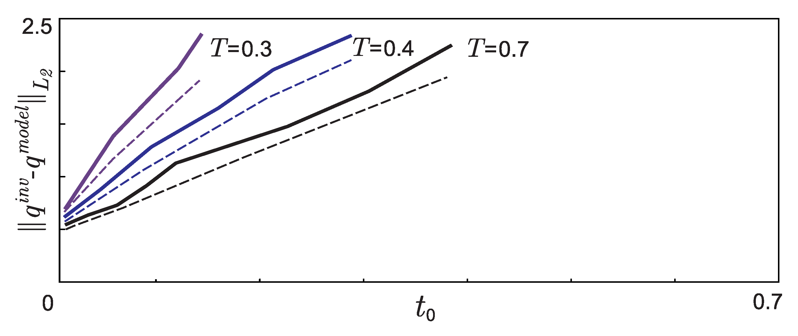 Mathematics 09 00342 g005