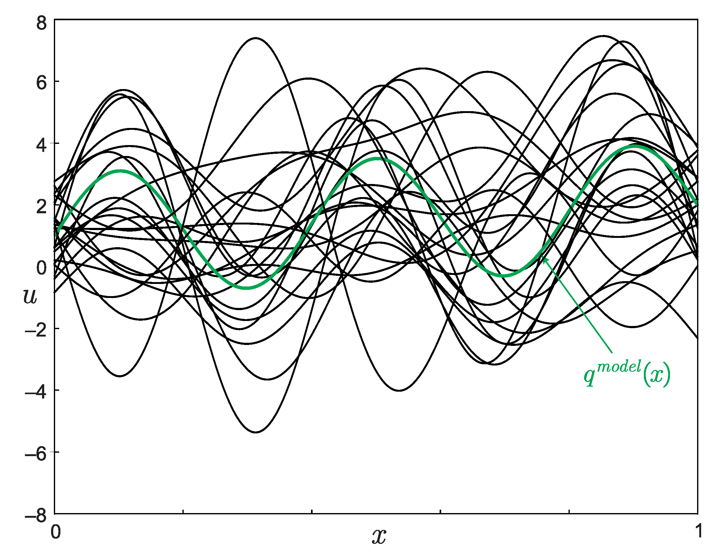 Mathematics 09 00342 g007