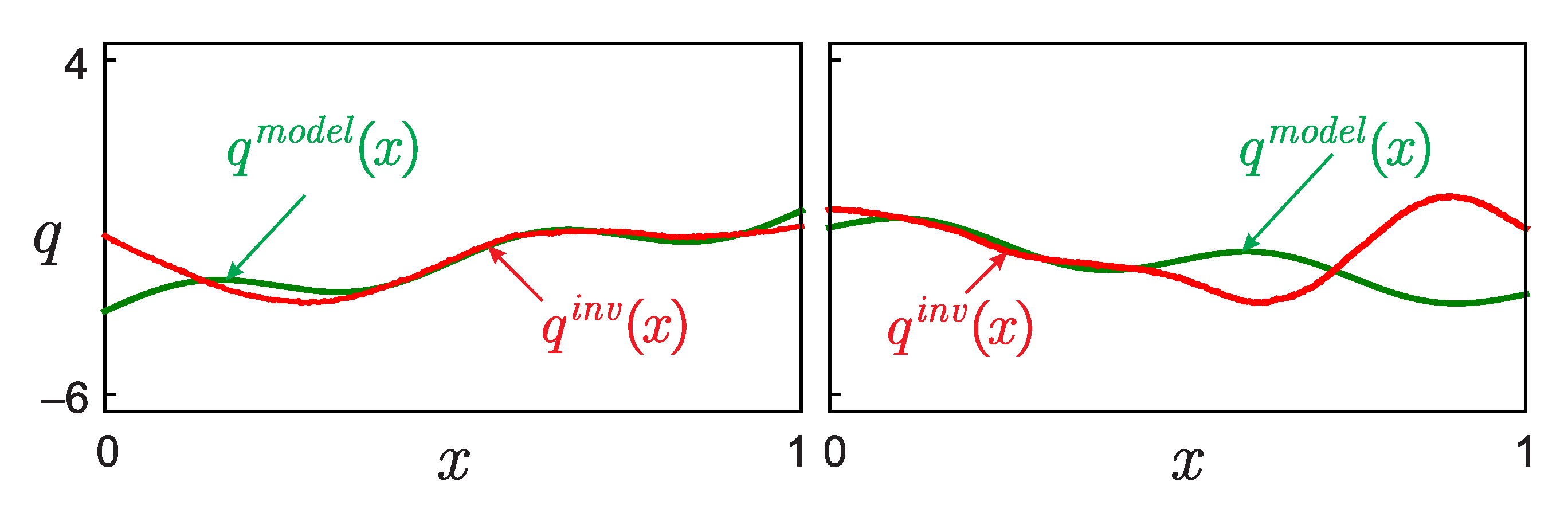Mathematics 09 00342 g009