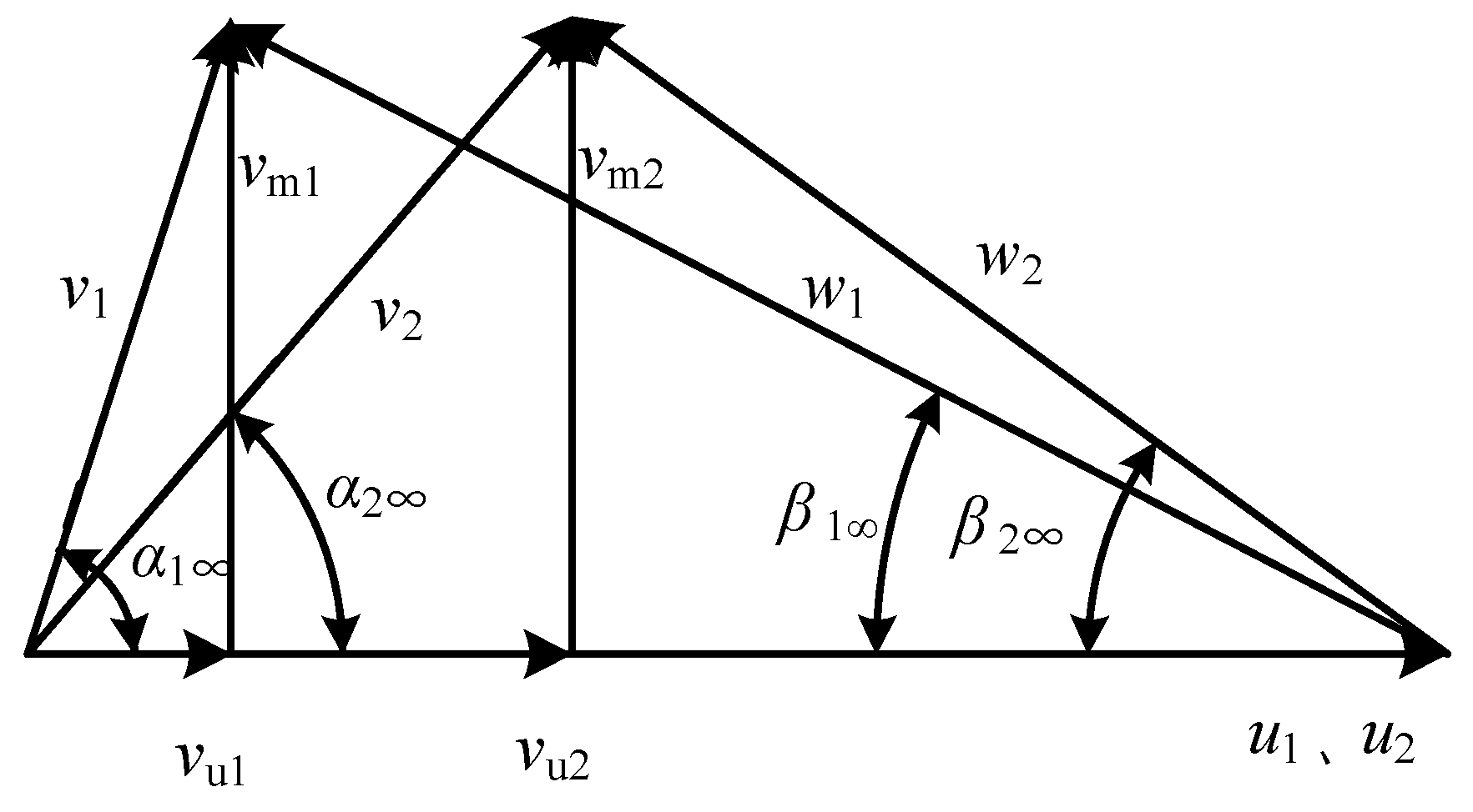 Mathematics 09 00343 g002 Mathematics 09 00343 g002
