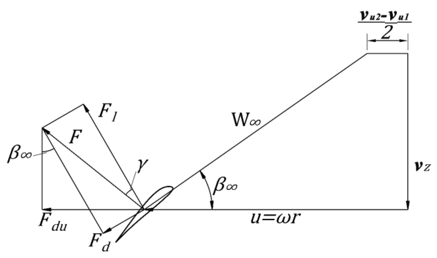 Mathematics 09 00343 g003 Mathematics 09 00343 g003