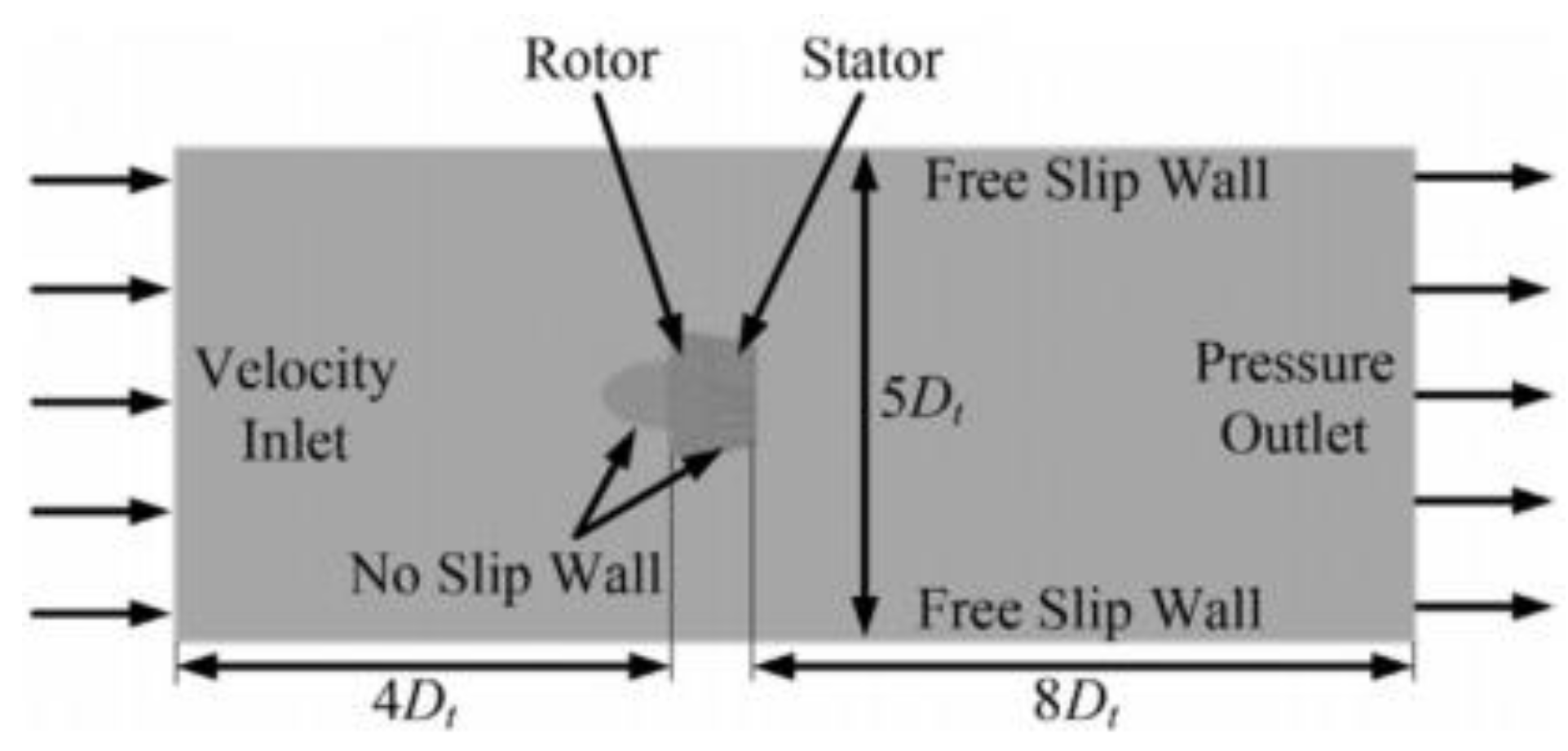 Mathematics 09 00343 g010 Mathematics 09 00343 g010