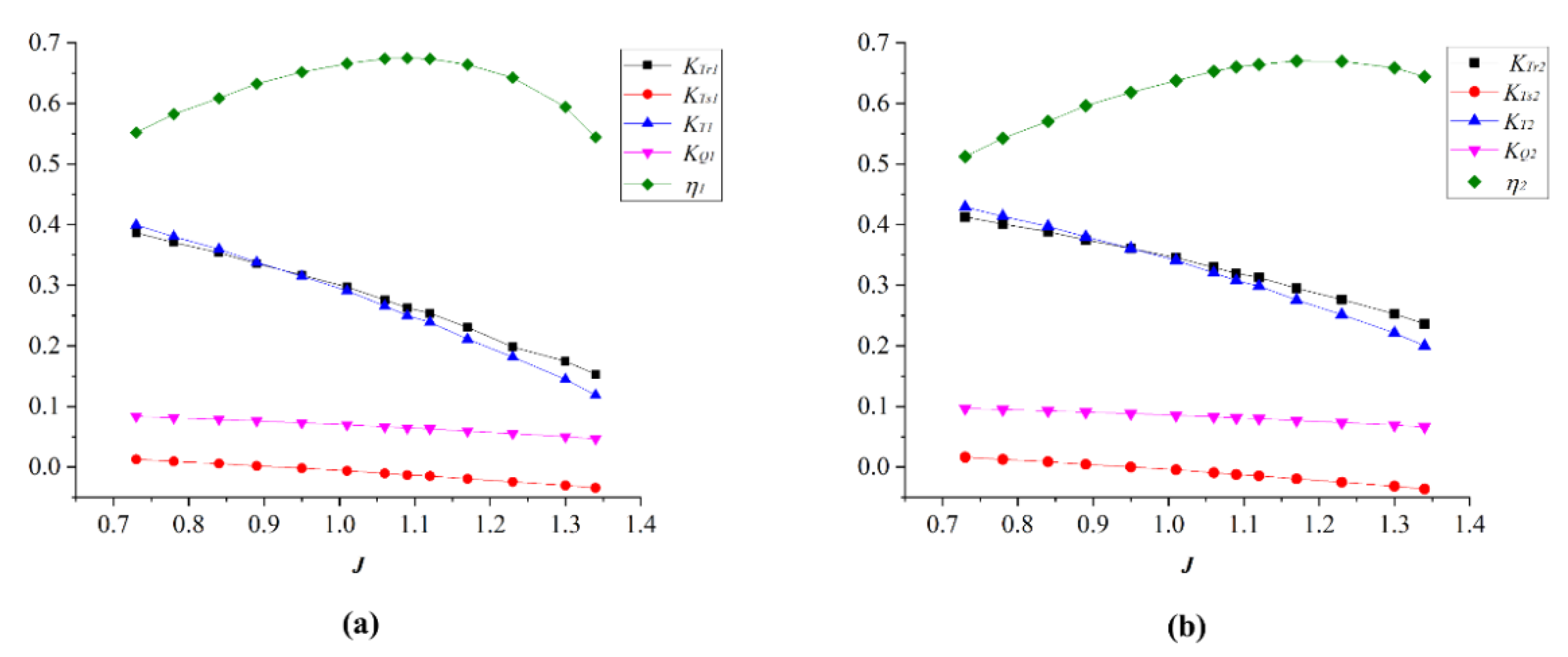 Mathematics 09 00343 g014 Mathematics 09 00343 g014
