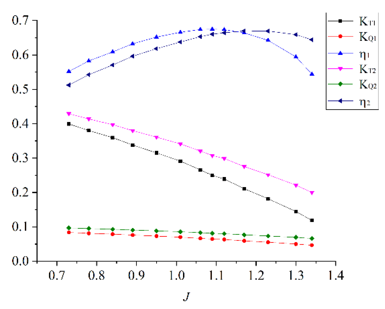Mathematics 09 00343 g015 Mathematics 09 00343 g015