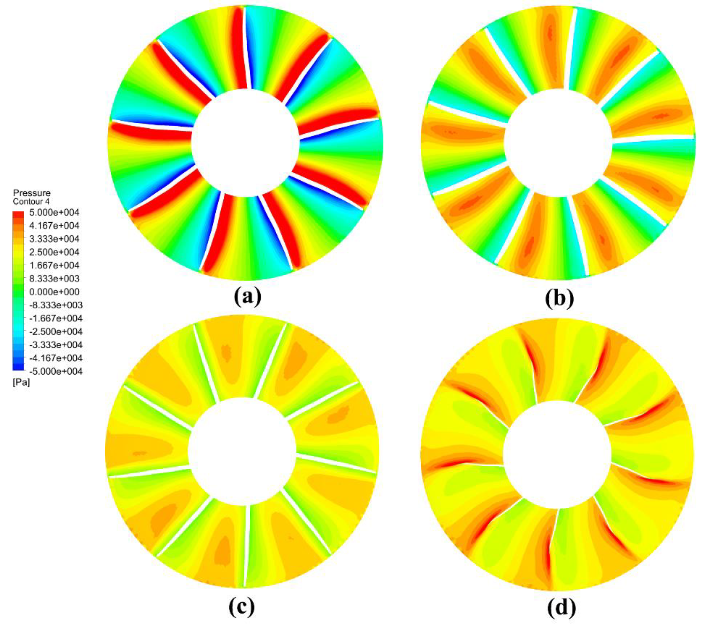 Mathematics 09 00343 g020 Mathematics 09 00343 g020