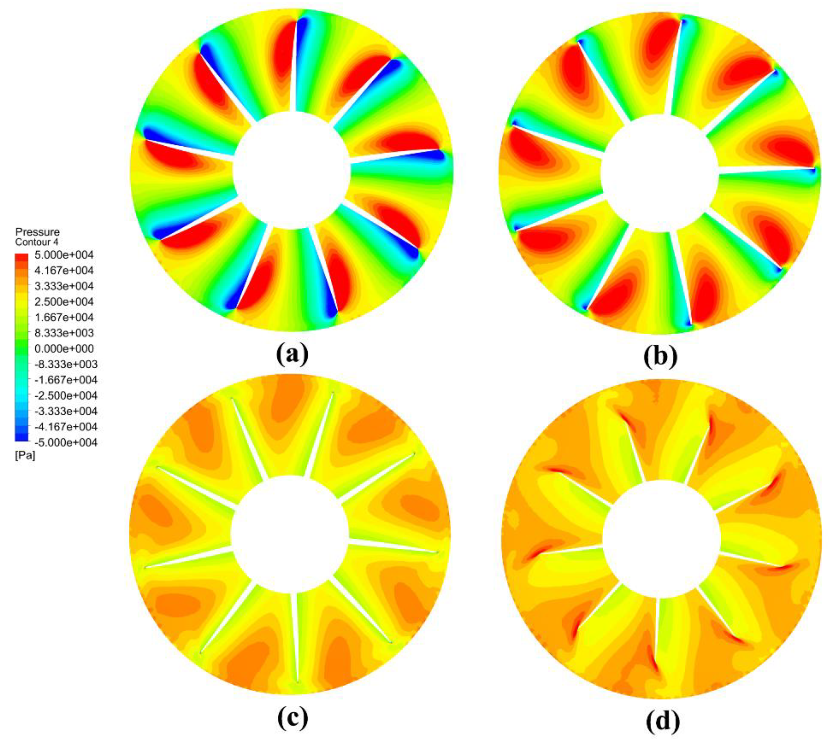 Mathematics 09 00343 g021 Mathematics 09 00343 g021
